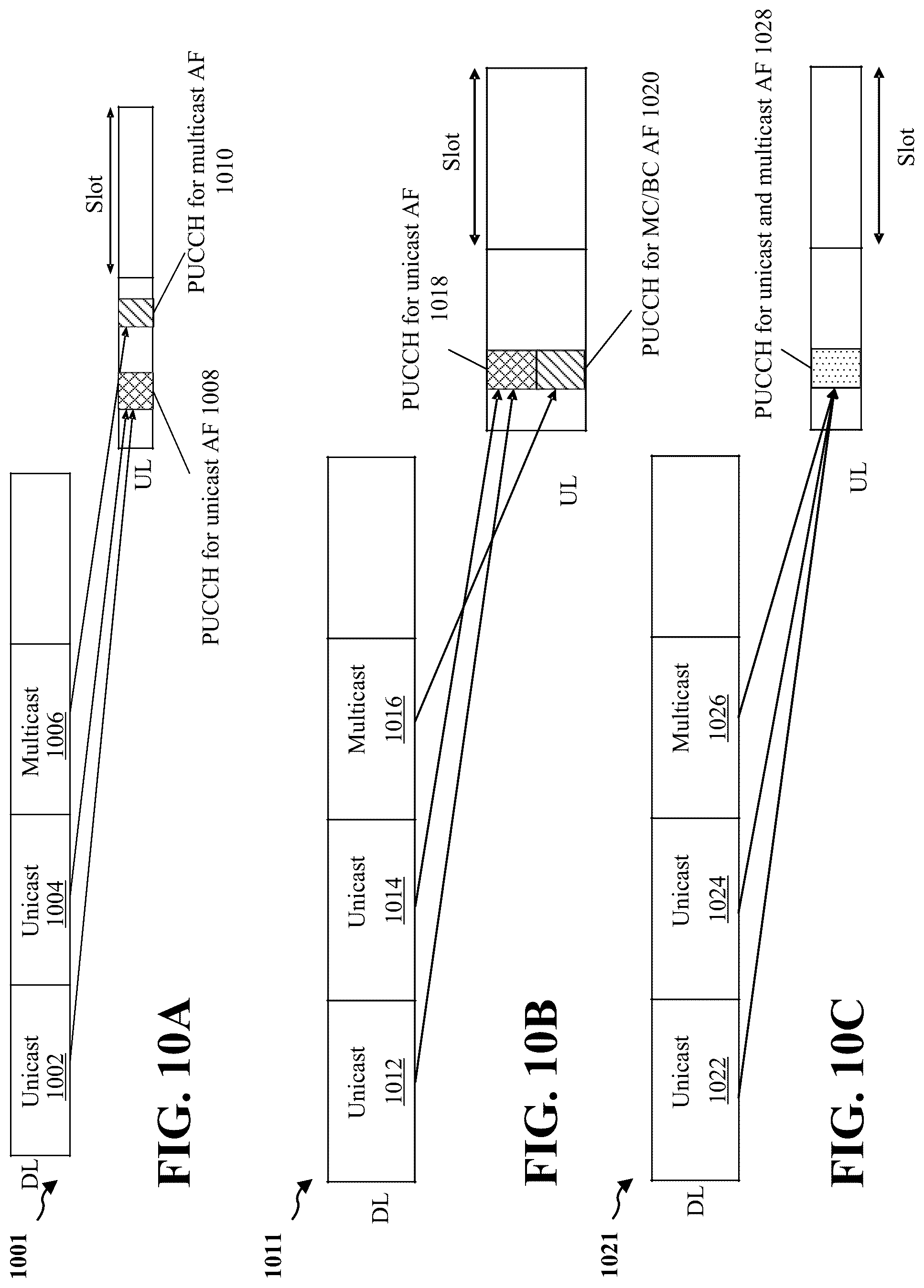 Patent US12108419 Figure 10 – Hybrid automatic repeat request acknowledgment for multiple multicast transmissions