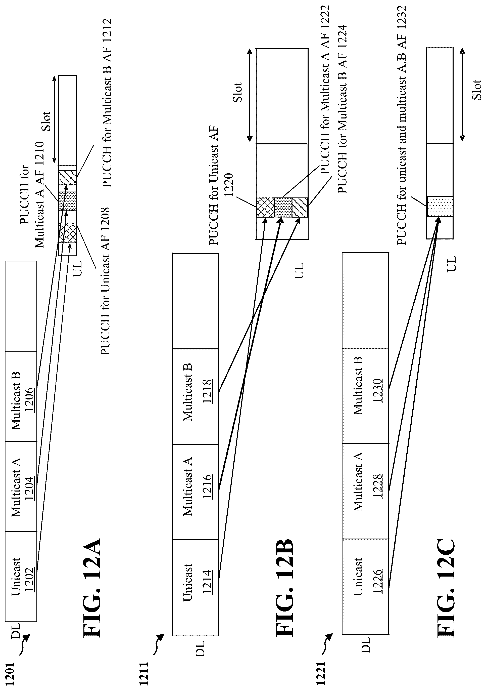 Patent US12108419 Figure 12 – Hybrid automatic repeat request acknowledgment for multiple multicast transmissions
