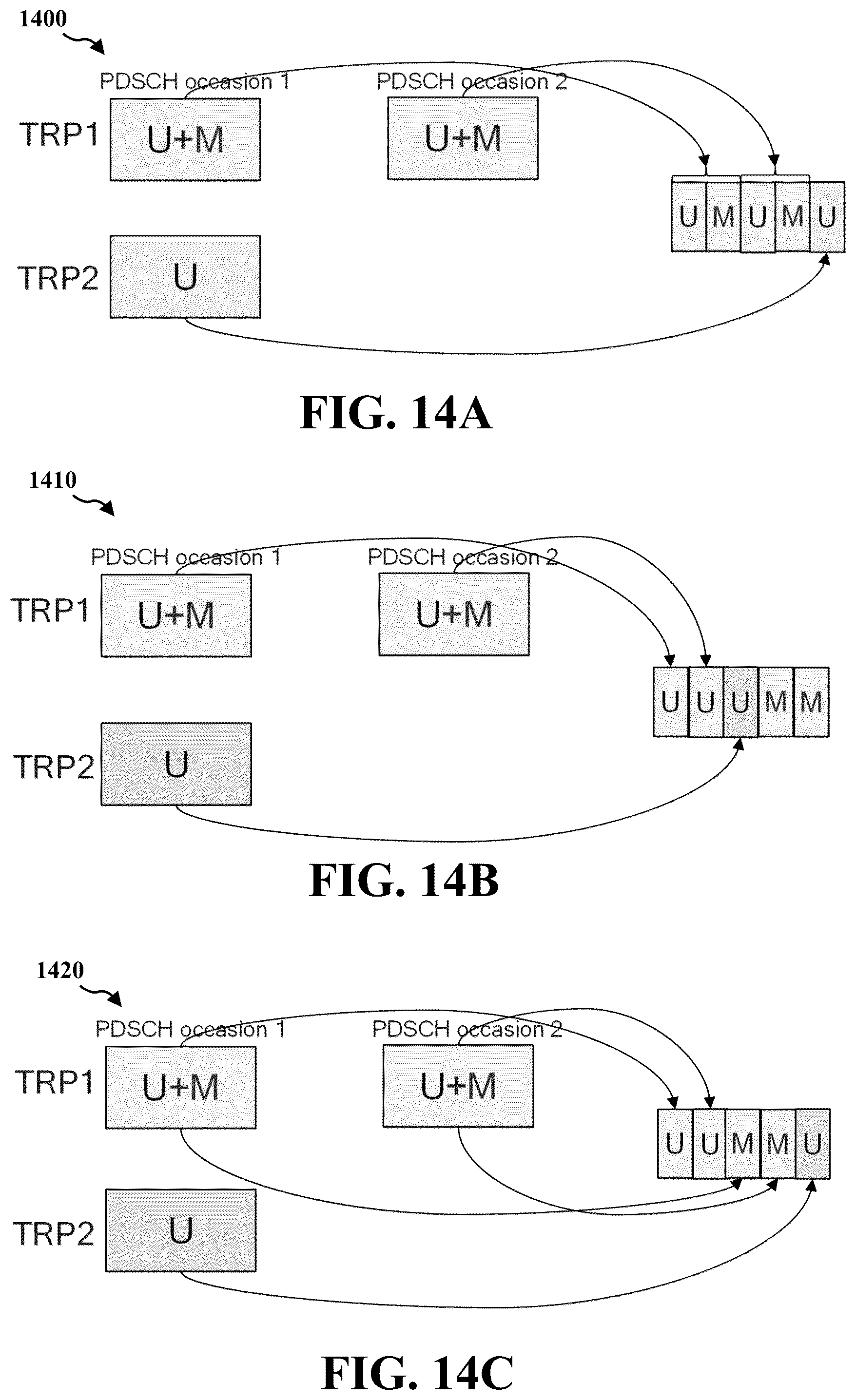 Patent US12108419 Figure 14 – Hybrid automatic repeat request acknowledgment for multiple multicast transmissions