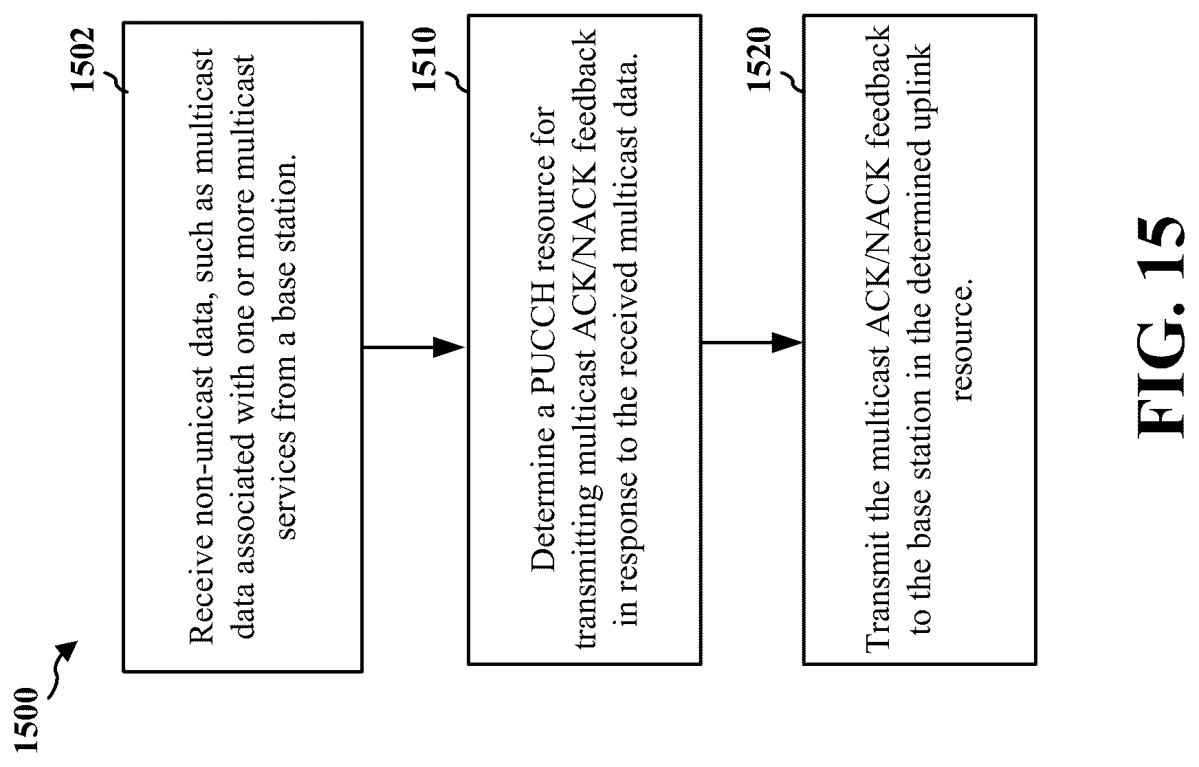 Patent US12108419 Figure 15 – Hybrid automatic repeat request acknowledgment for multiple multicast transmissions