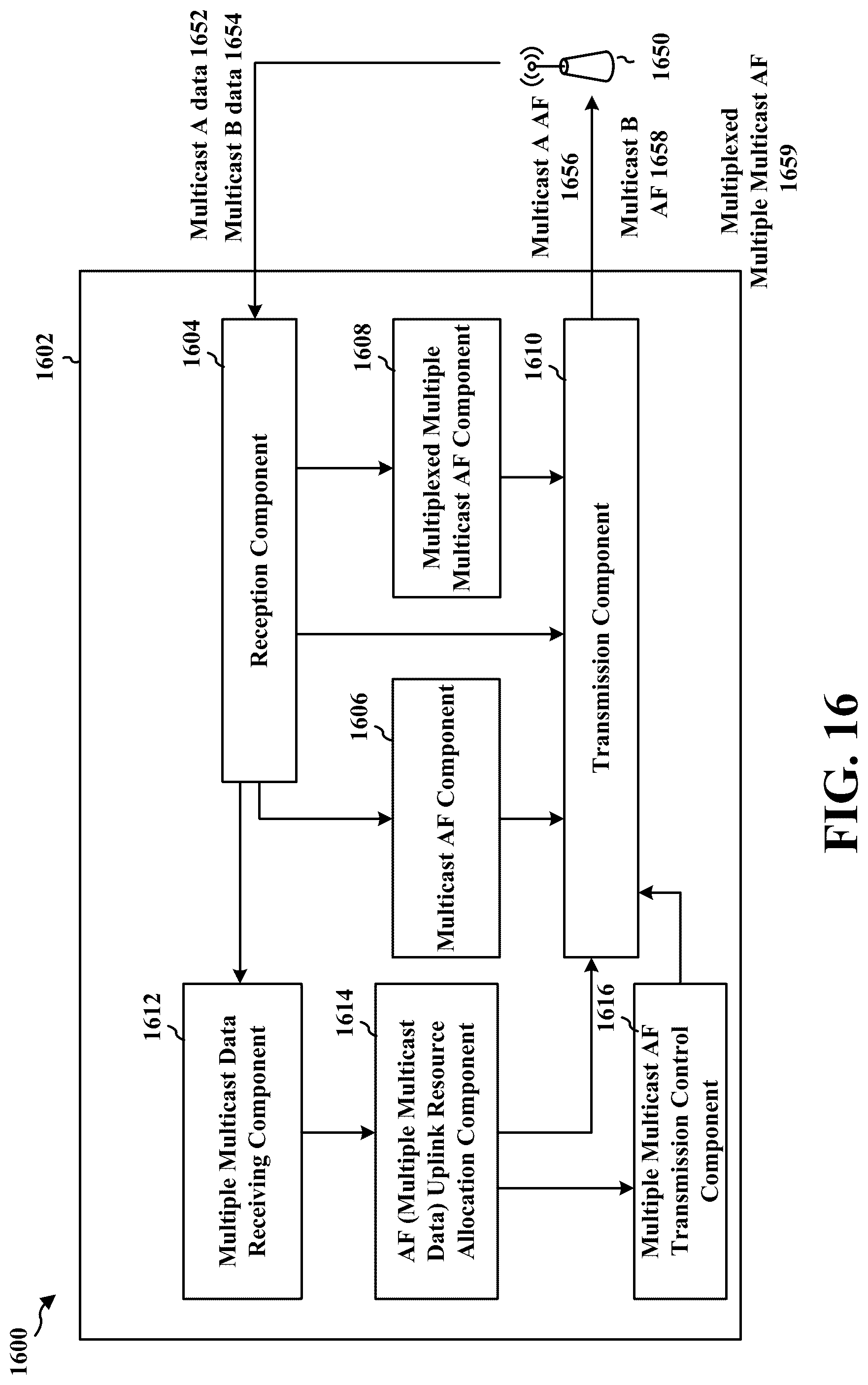 Patent US12108419 Figure 16 – Hybrid automatic repeat request acknowledgment for multiple multicast transmissions