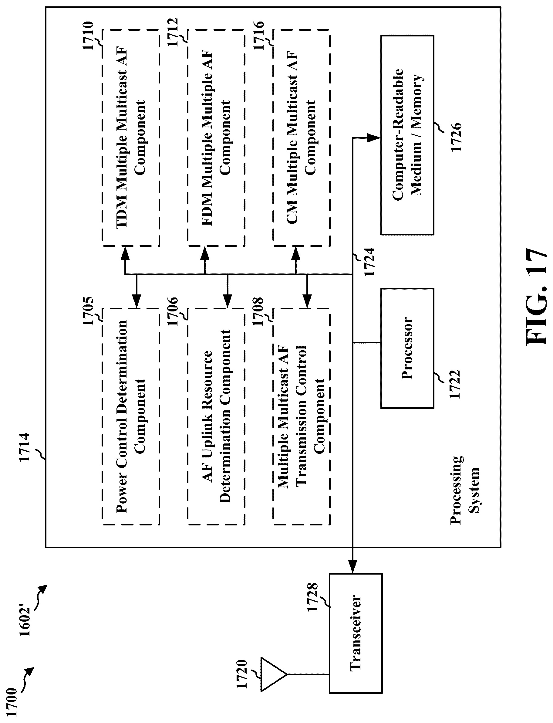 Patent US12108419 Figure 17 – Hybrid automatic repeat request acknowledgment for multiple multicast transmissions