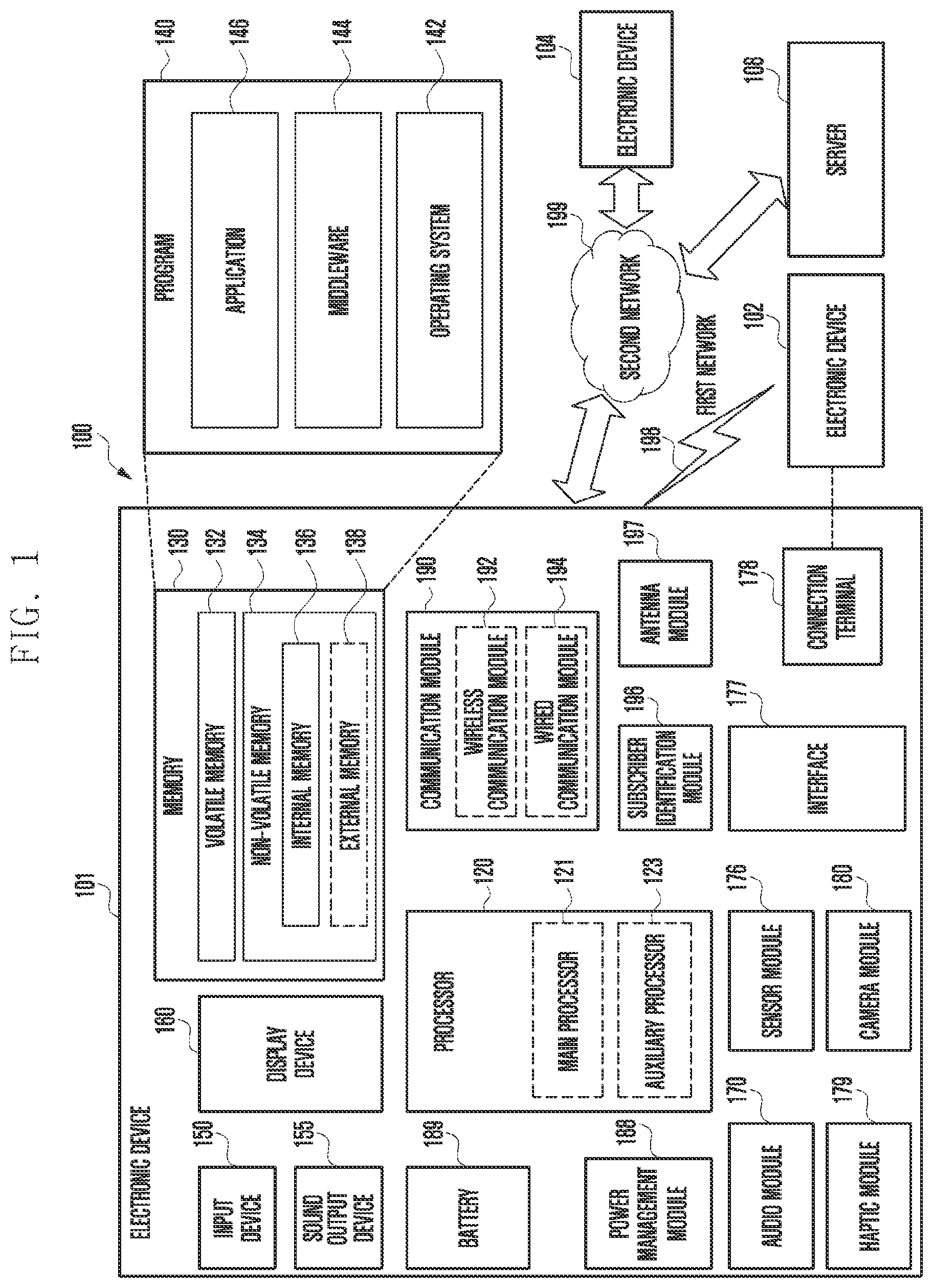 Patent US12108420 Figure 1 – Electronic device for direct communication with external electronic device and operating method thereof
