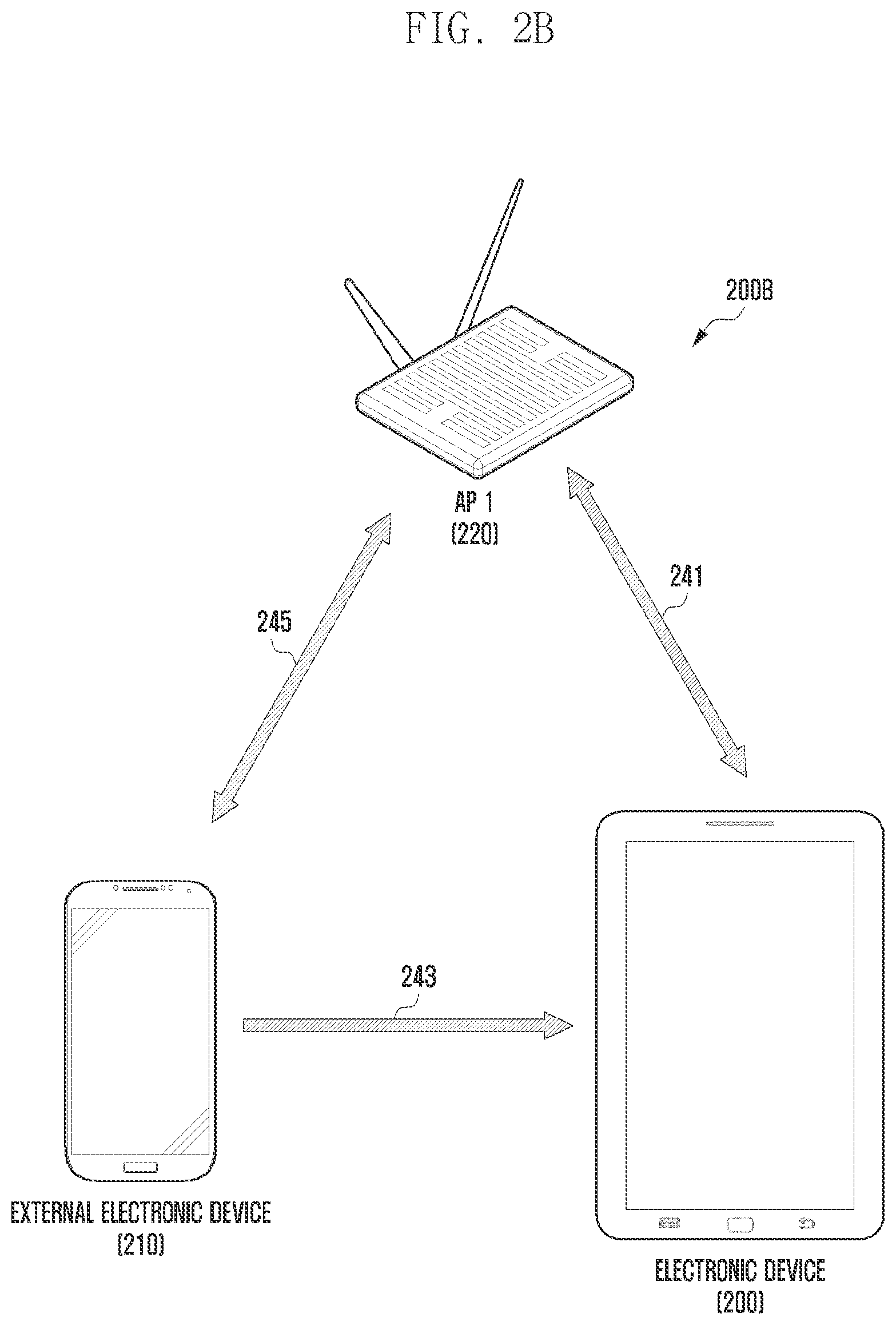 Patent US12108420 Figure 3 – Electronic device for direct communication with external electronic device and operating method thereof