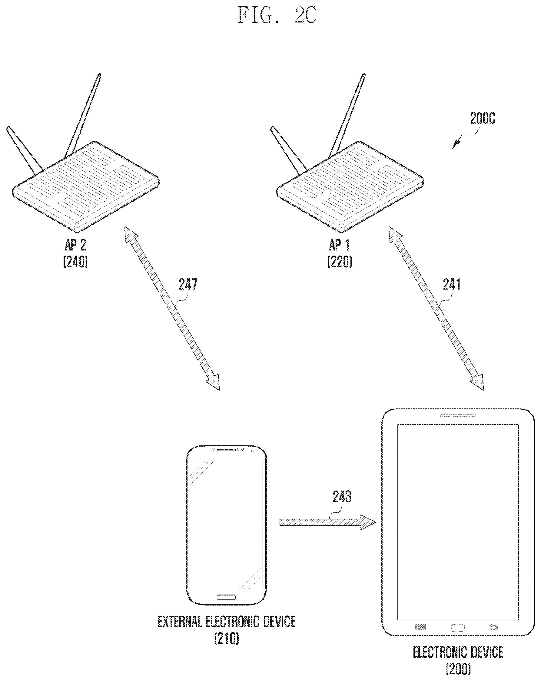 Patent US12108420 Figure 4 – Electronic device for direct communication with external electronic device and operating method thereof