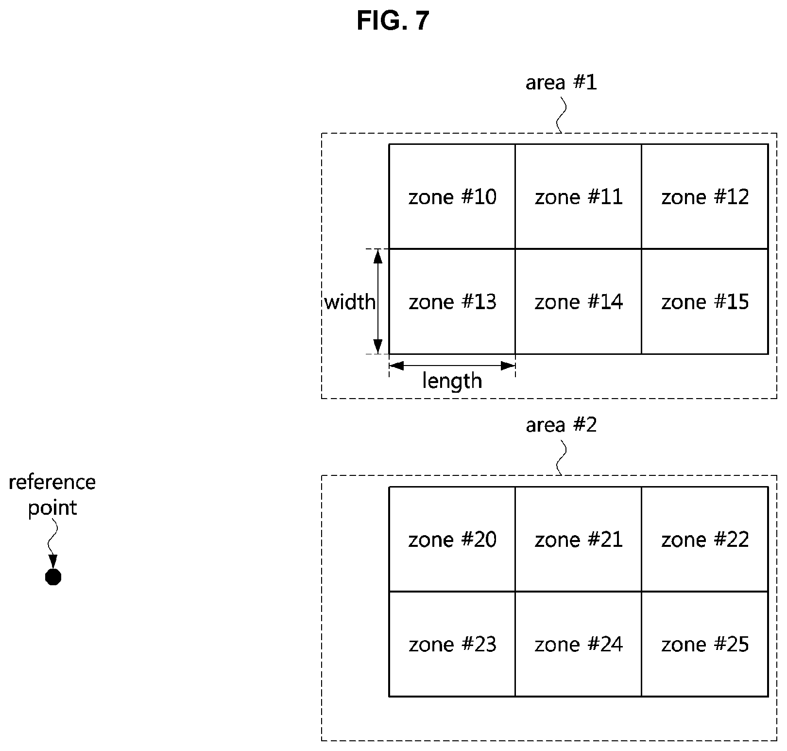 Patent US12108421 Figure 5 – Resource allocation method in sidelink communication