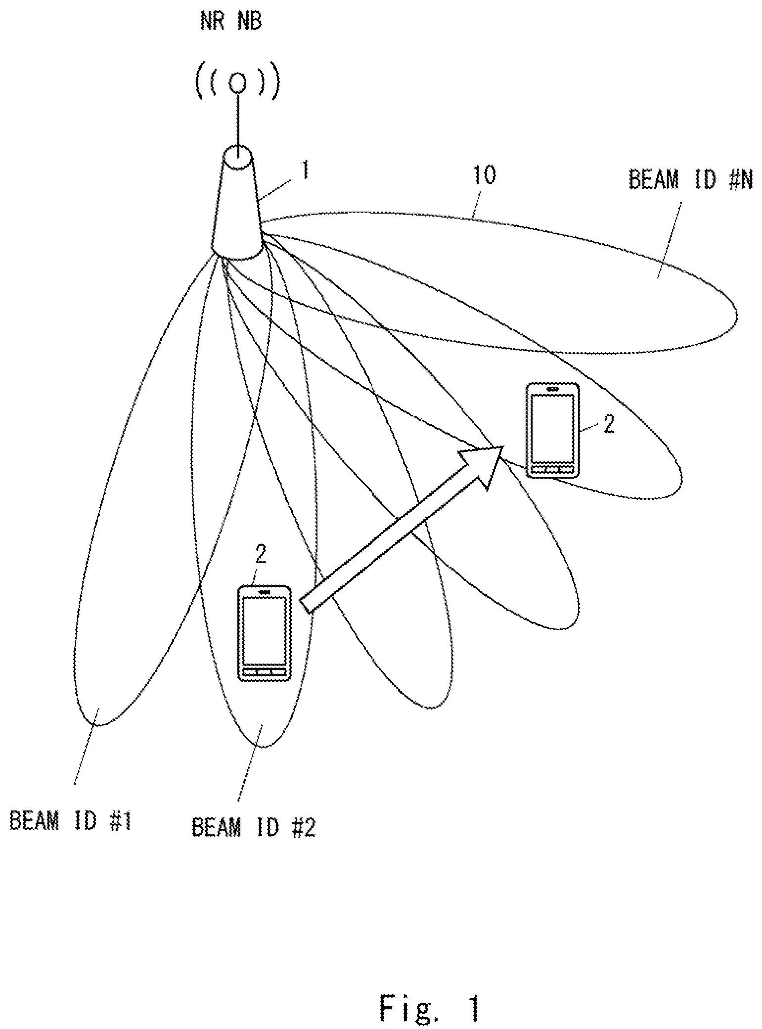 Patent US12108422 — Methods and apparatuses for selecting beam in carrier aggregation — Figure 1