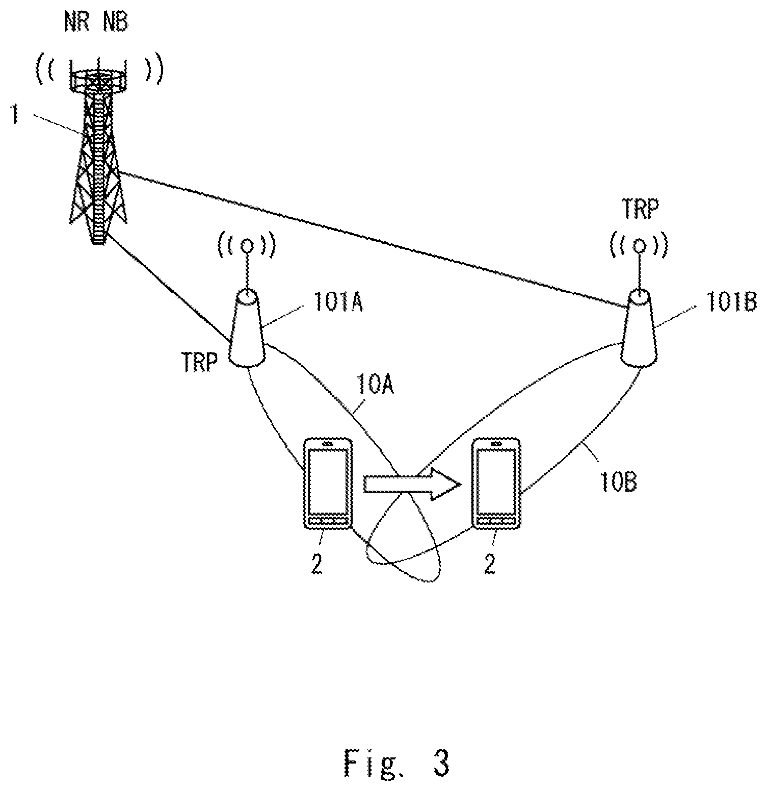 Patent US12108422 Figure 3 – Methods and apparatuses for selecting beam in carrier aggregation