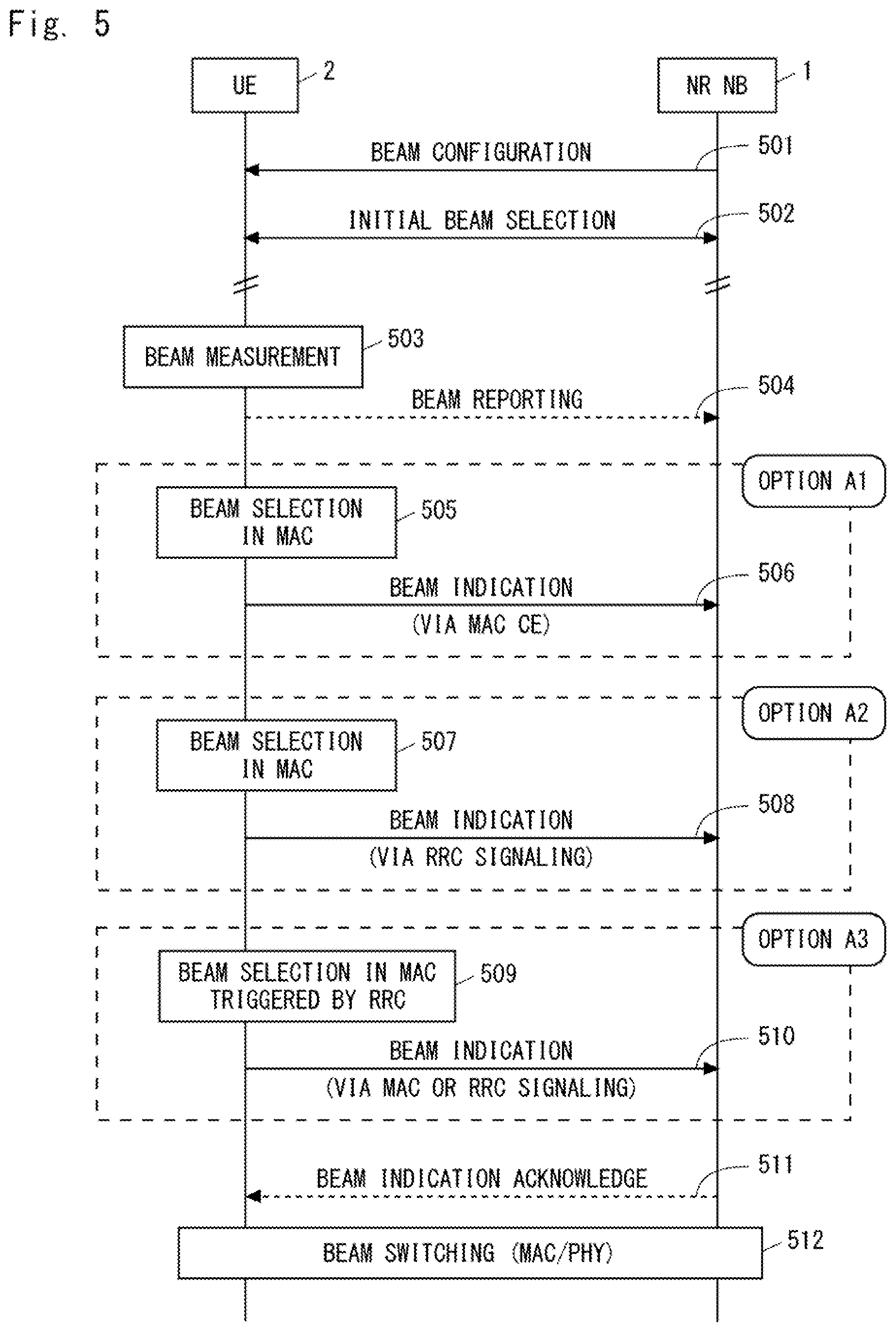 Patent US12108422 Figure 5 – Methods and apparatuses for selecting beam in carrier aggregation