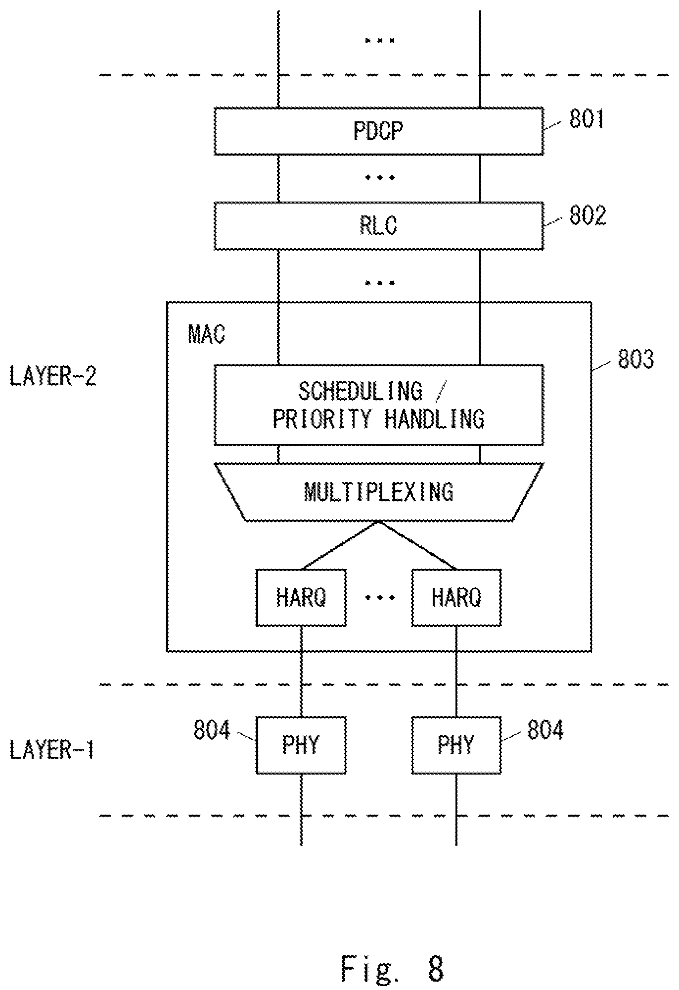 Patent US12108422 Figure 8 – Methods and apparatuses for selecting beam in carrier aggregation