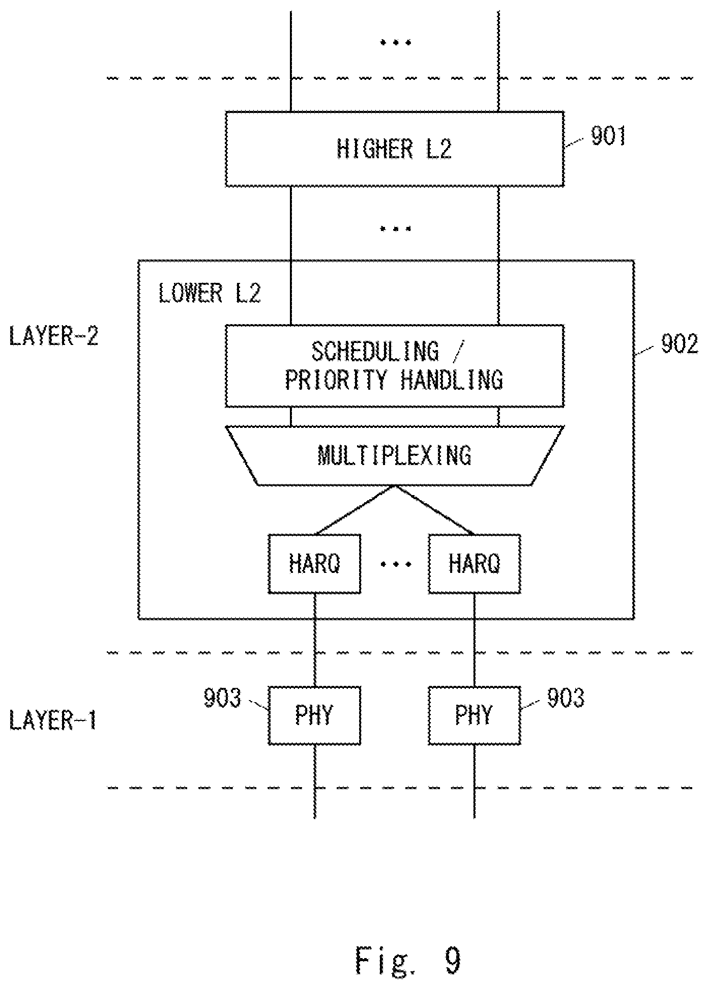 Patent US12108422 Figure 9 – Methods and apparatuses for selecting beam in carrier aggregation