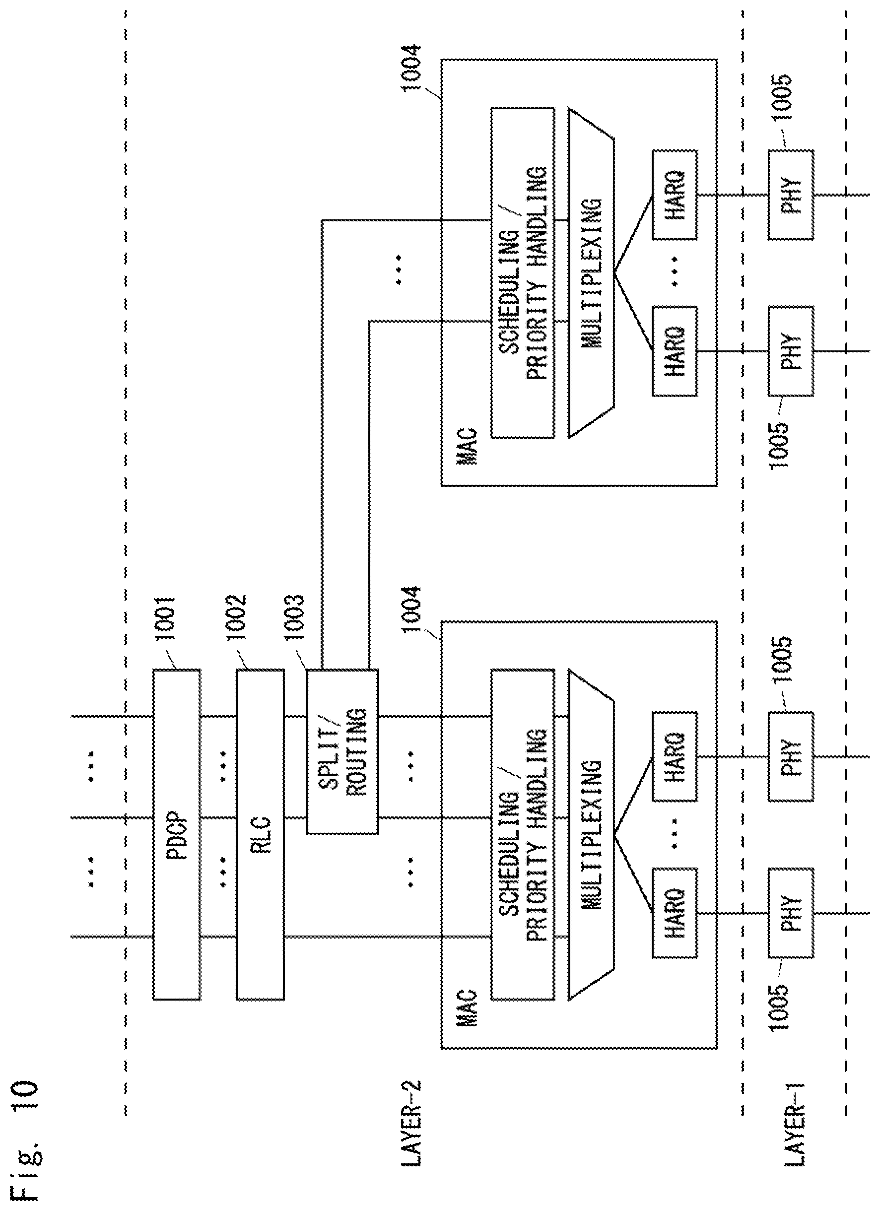 Patent US12108422 Figure 10 – Methods and apparatuses for selecting beam in carrier aggregation