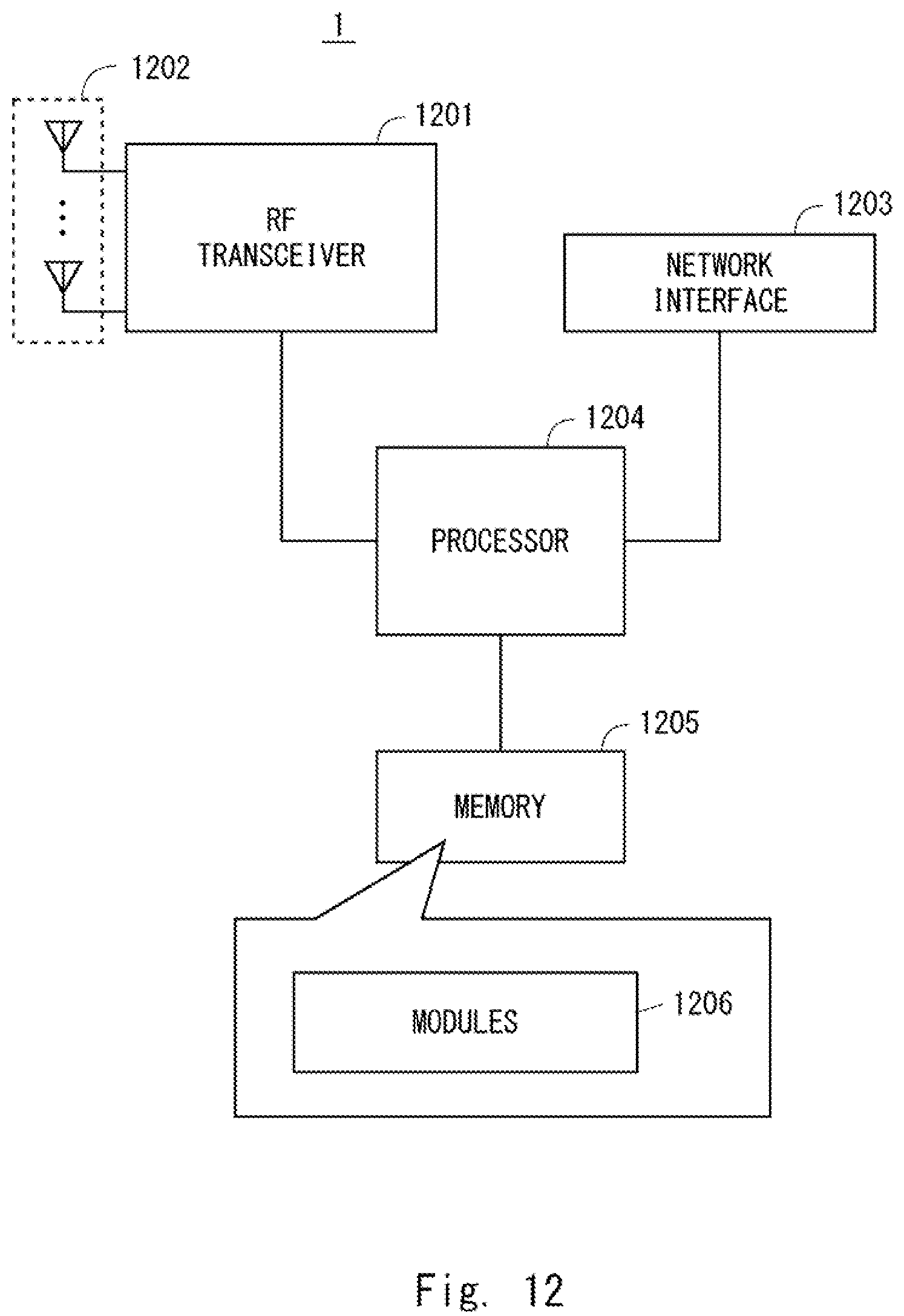 Patent US12108422 Figure 12 – Methods and apparatuses for selecting beam in carrier aggregation
