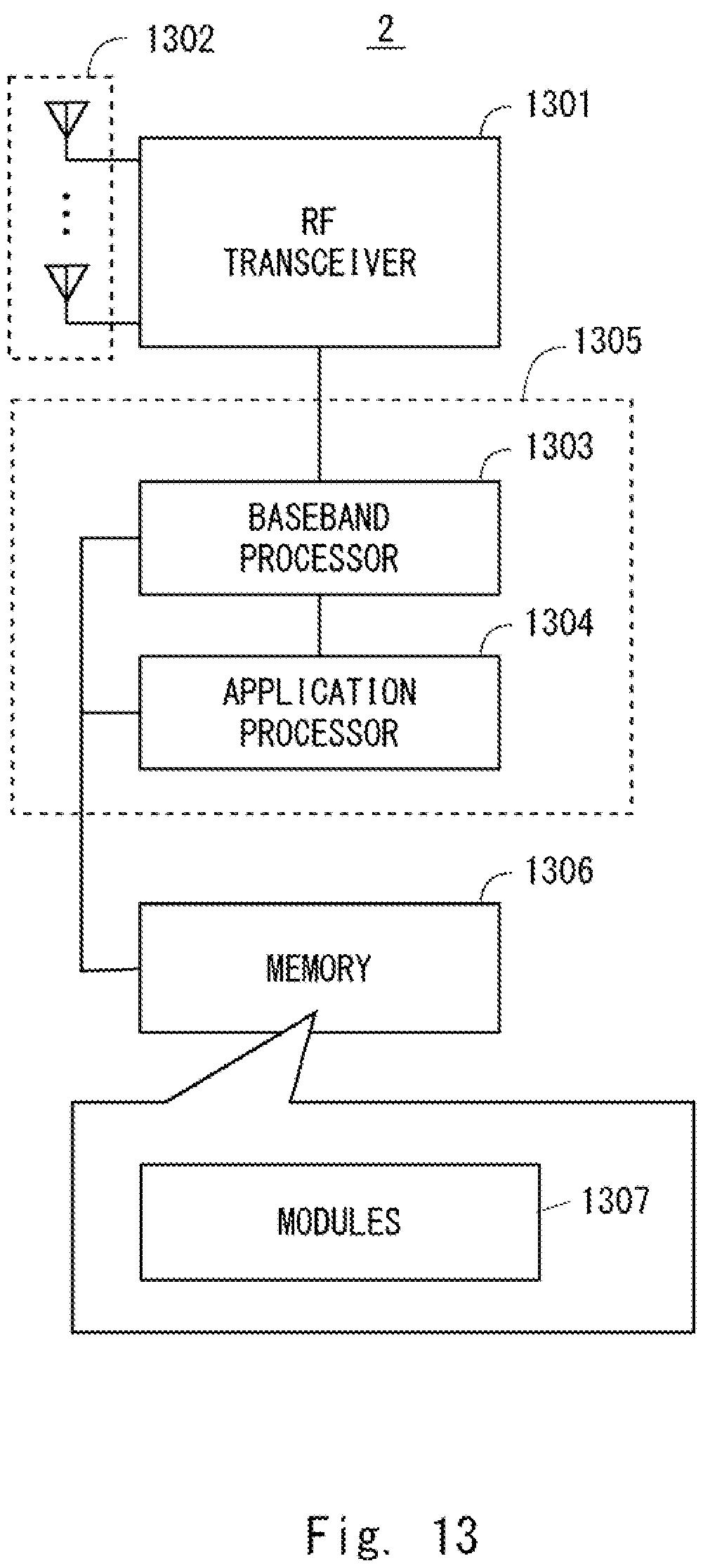 Patent US12108422 Figure 13 – Methods and apparatuses for selecting beam in carrier aggregation
