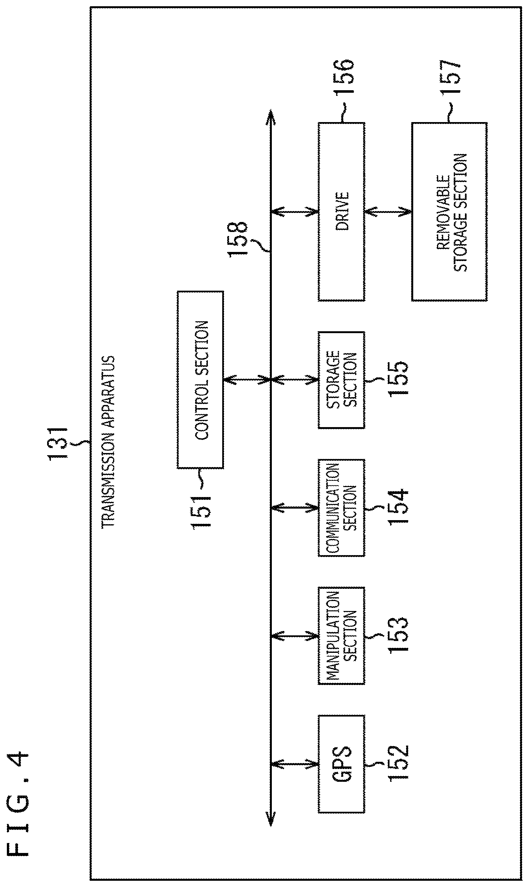Patent US12108423 Figure 4 – Transmission apparatus, transmission method, reception apparatus, and reception method