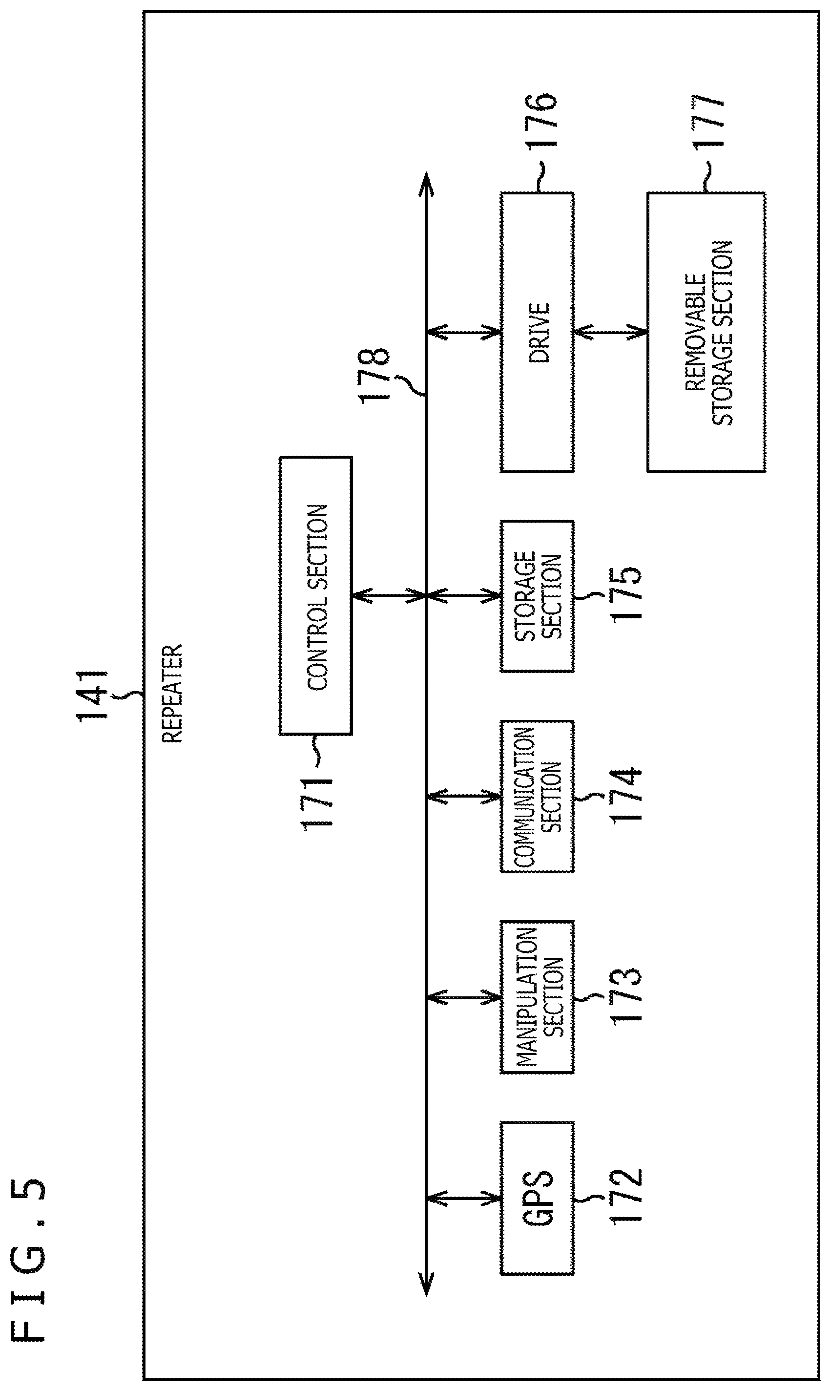 Patent US12108423 Figure 5 – Transmission apparatus, transmission method, reception apparatus, and reception method