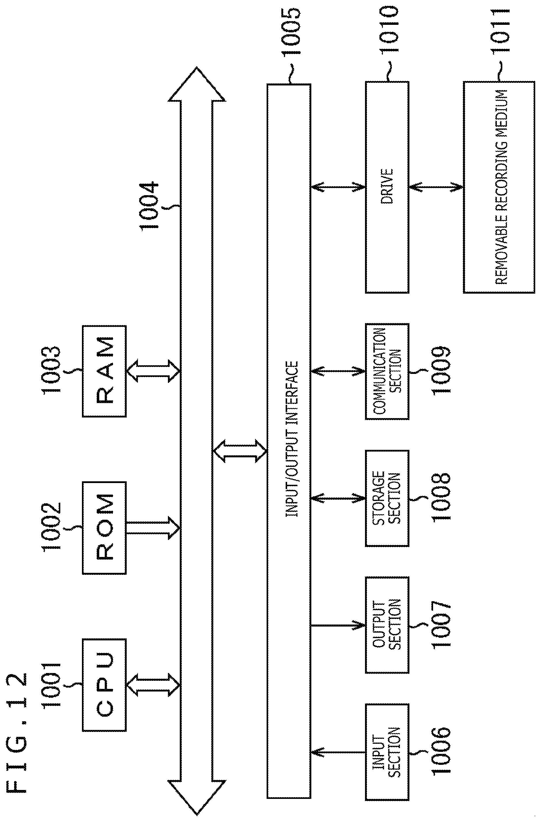 Patent US12108423 Figure 12 – Transmission apparatus, transmission method, reception apparatus, and reception method