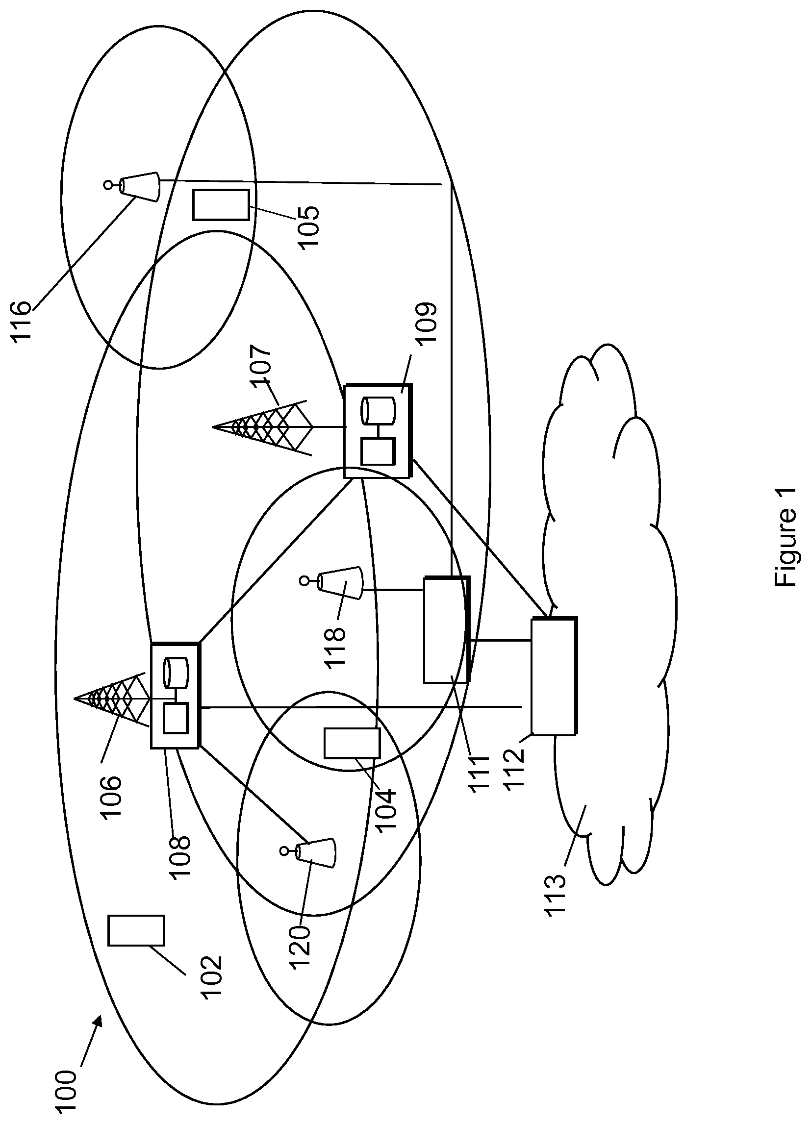 Patent US12108424 Figure 1 – Multi-configured grant support for multiple time-sensitive-network data flows
