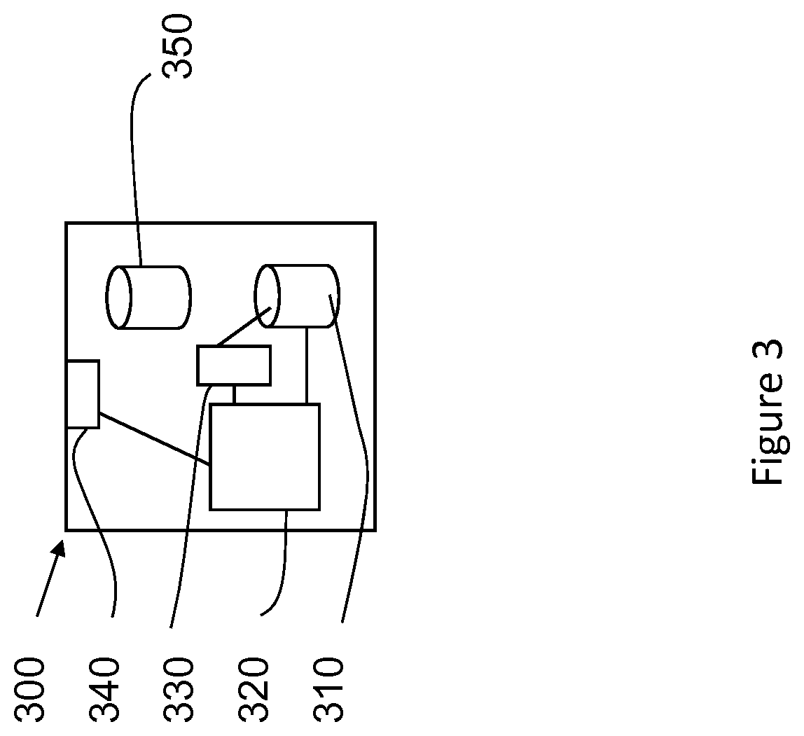 Patent US12108424 Figure 3 – Multi-configured grant support for multiple time-sensitive-network data flows