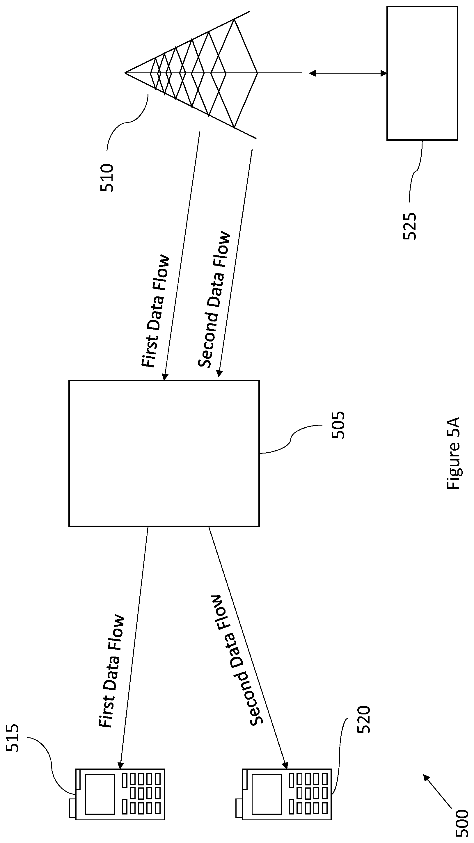 Patent US12108424 Figure 6 – Multi-configured grant support for multiple time-sensitive-network data flows