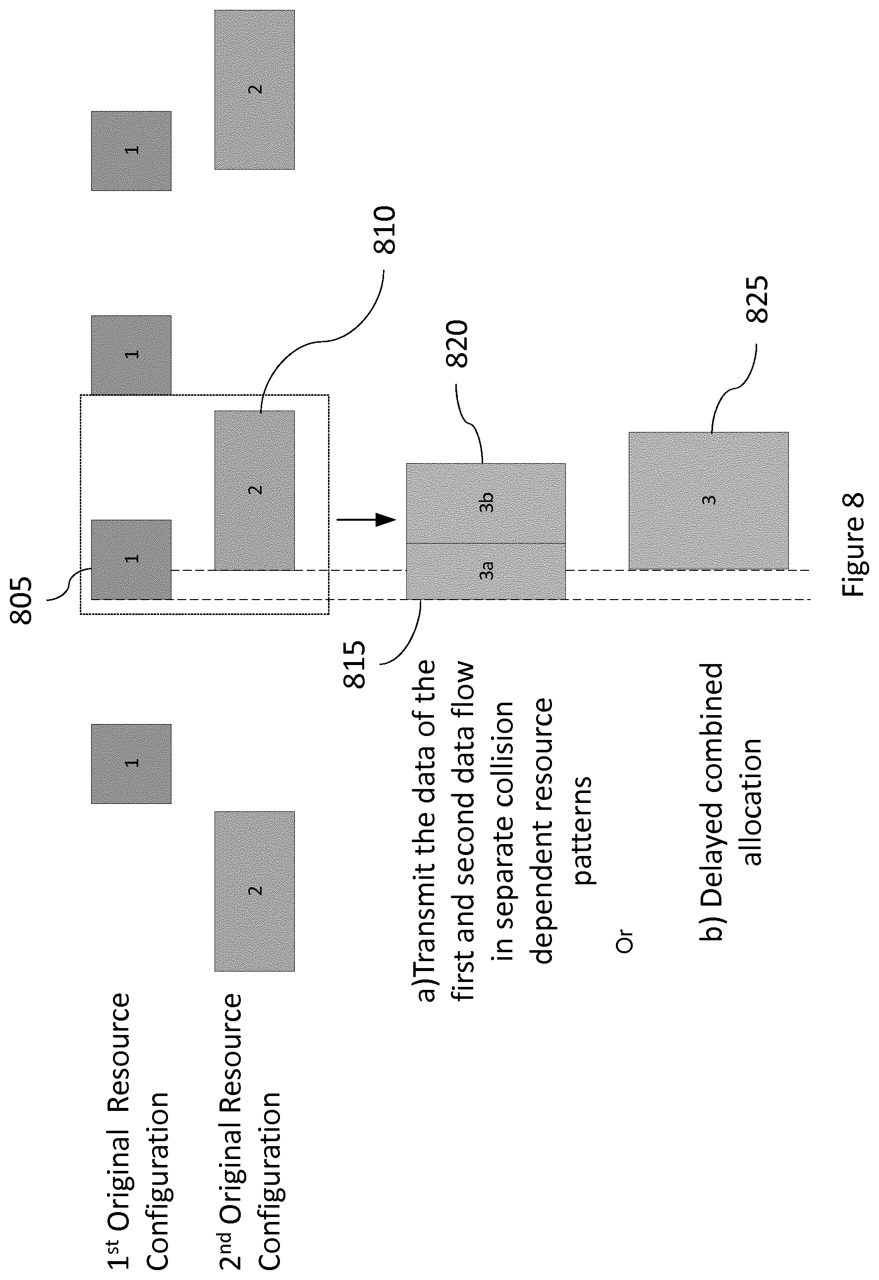 Patent US12108424 Figure 9 – Multi-configured grant support for multiple time-sensitive-network data flows