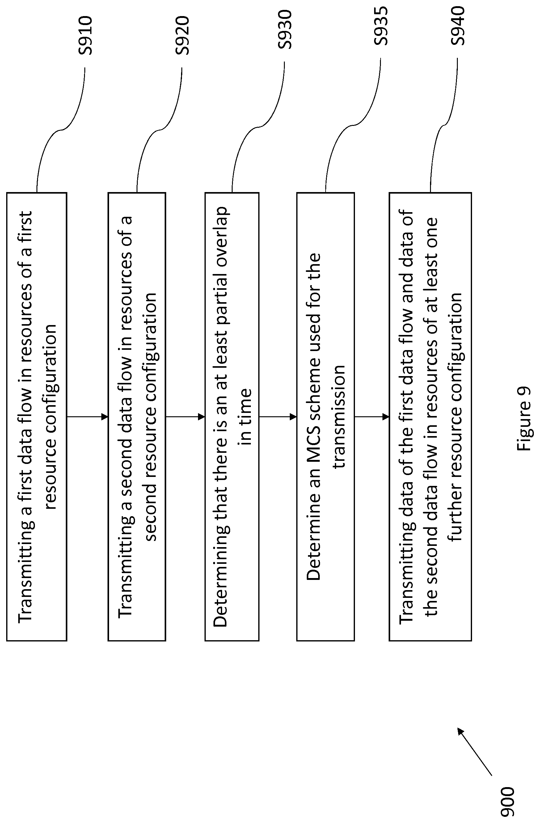 Patent US12108424 Figure 10 – Multi-configured grant support for multiple time-sensitive-network data flows