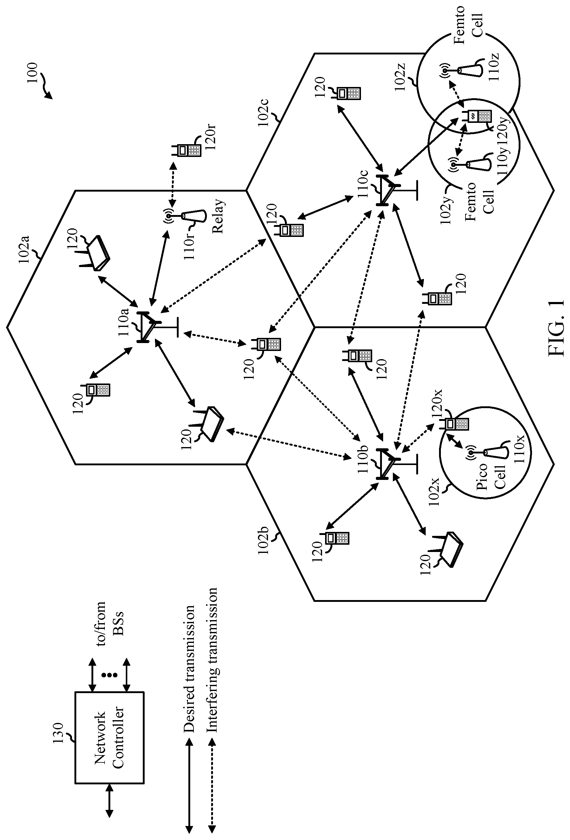 Patent US12108425 Figure 1 – Enhancements to support multiple semi-persistent resource allocations per serving cell