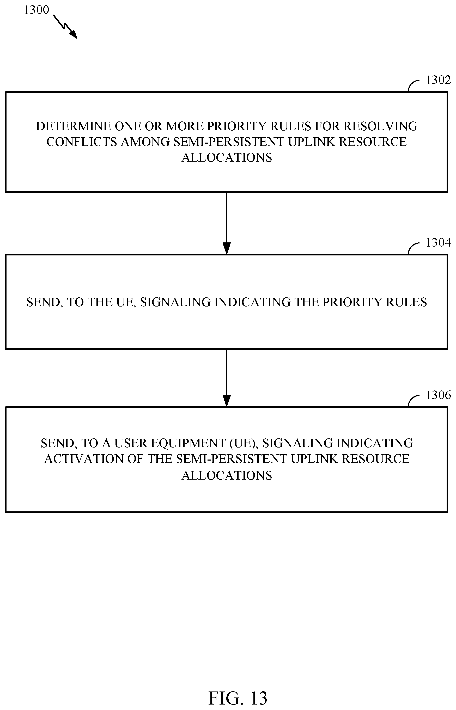 Patent US12108425 Figure 13 – Enhancements to support multiple semi-persistent resource allocations per serving cell