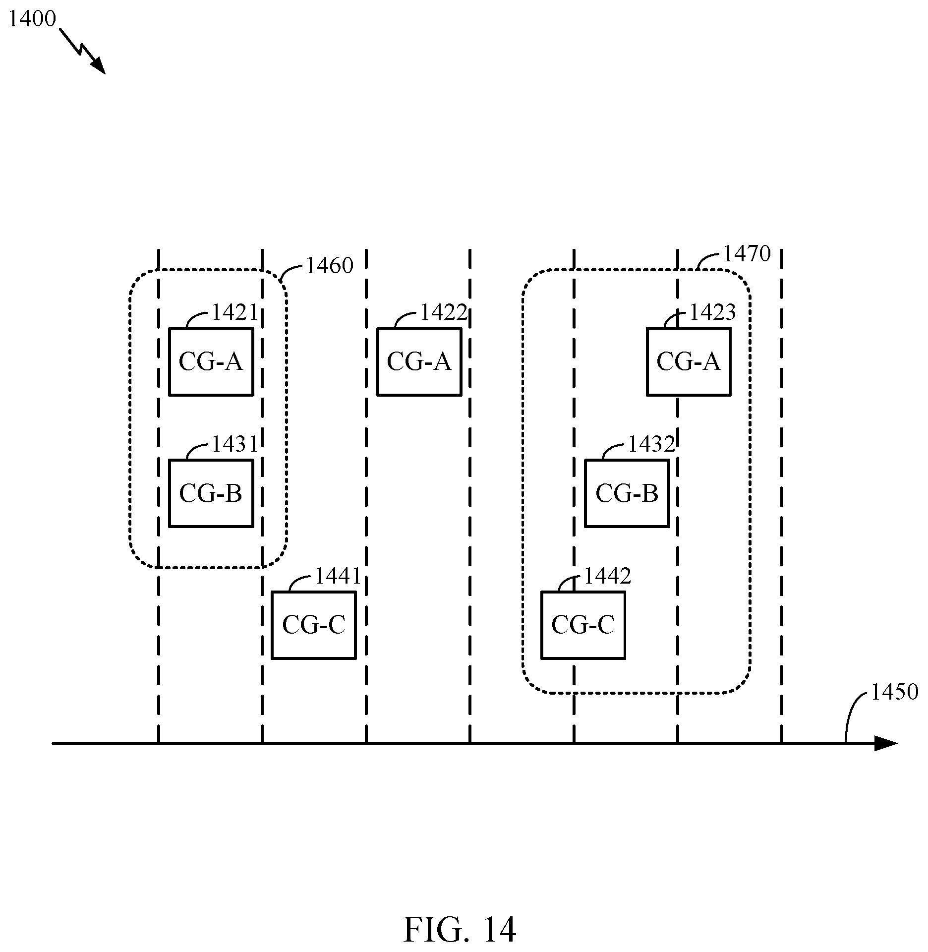 Patent US12108425 Figure 14 – Enhancements to support multiple semi-persistent resource allocations per serving cell