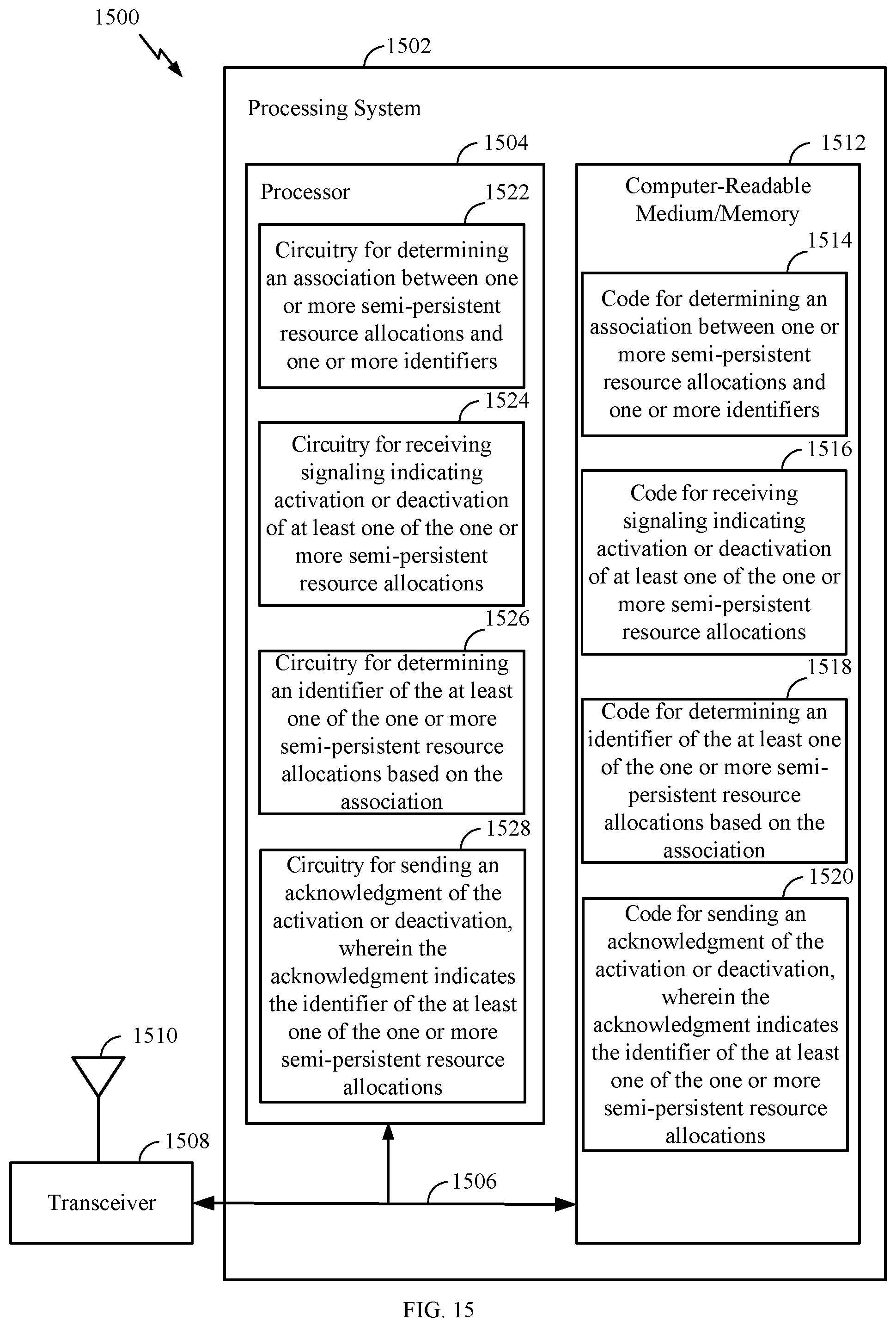 Patent US12108425 Figure 15 – Enhancements to support multiple semi-persistent resource allocations per serving cell