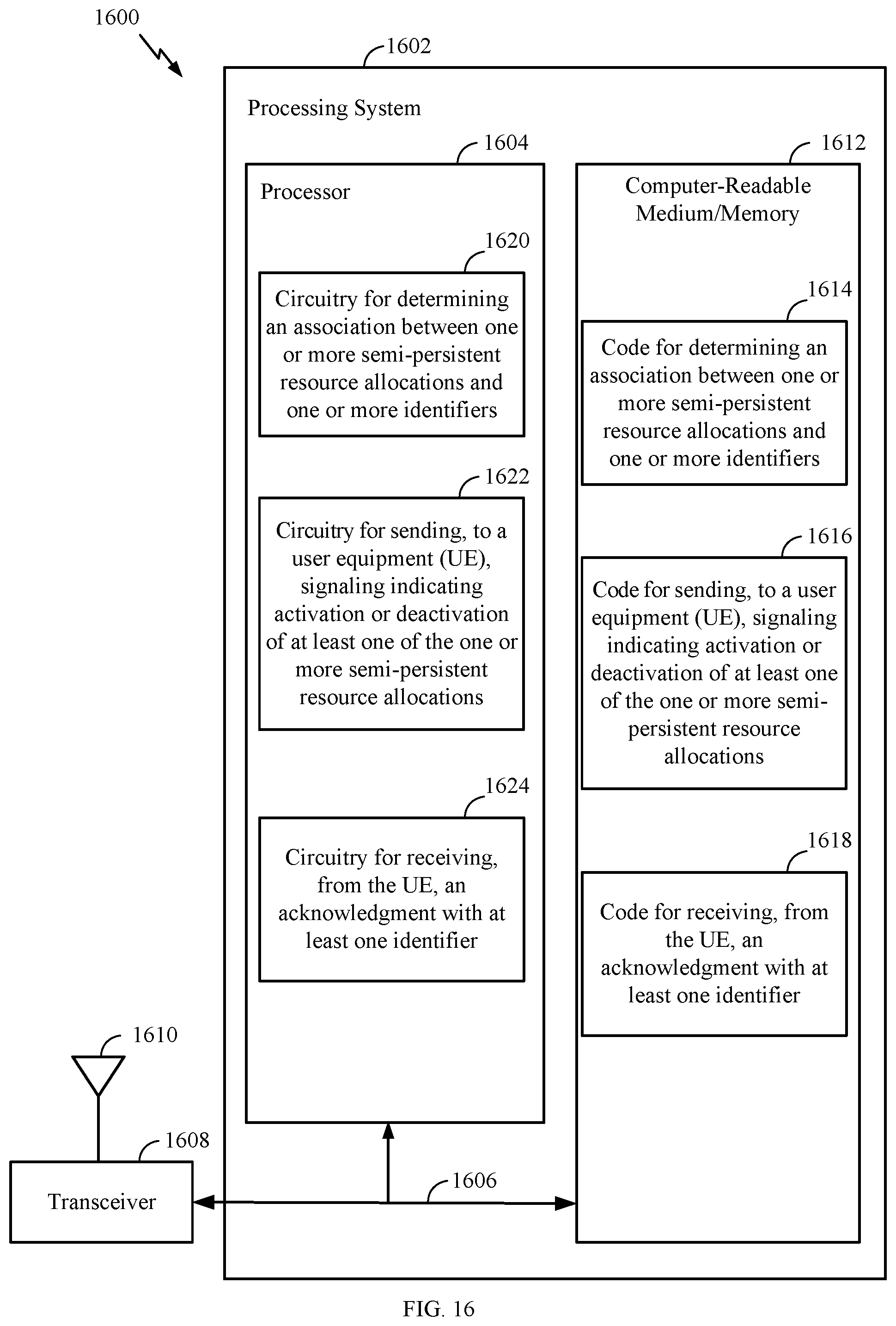 Patent US12108425 Figure 16 – Enhancements to support multiple semi-persistent resource allocations per serving cell