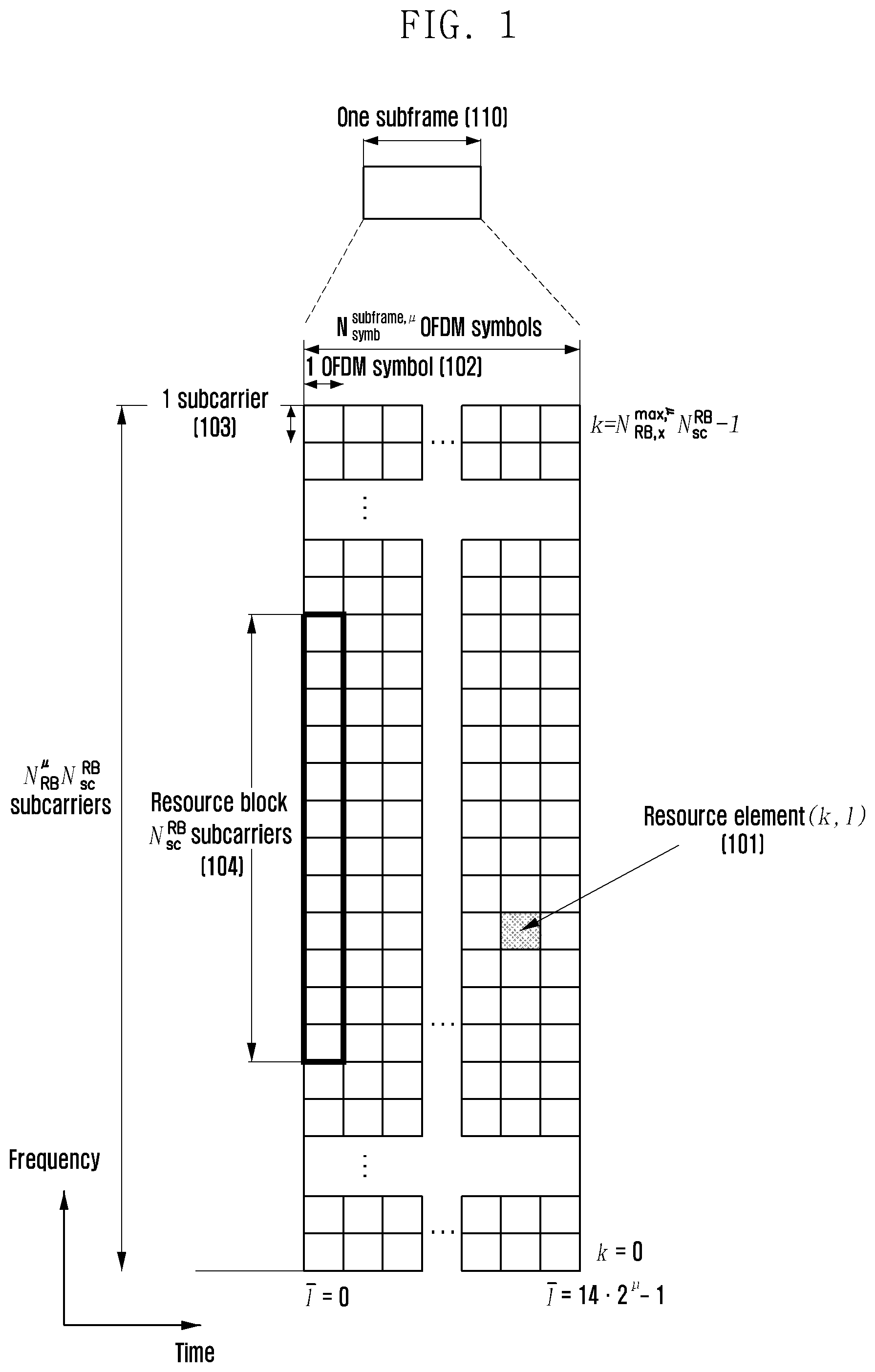 Patent US12108426 Figure 1 – Method and apparatus for enhancing coverage for PDCCH in wireless communication system