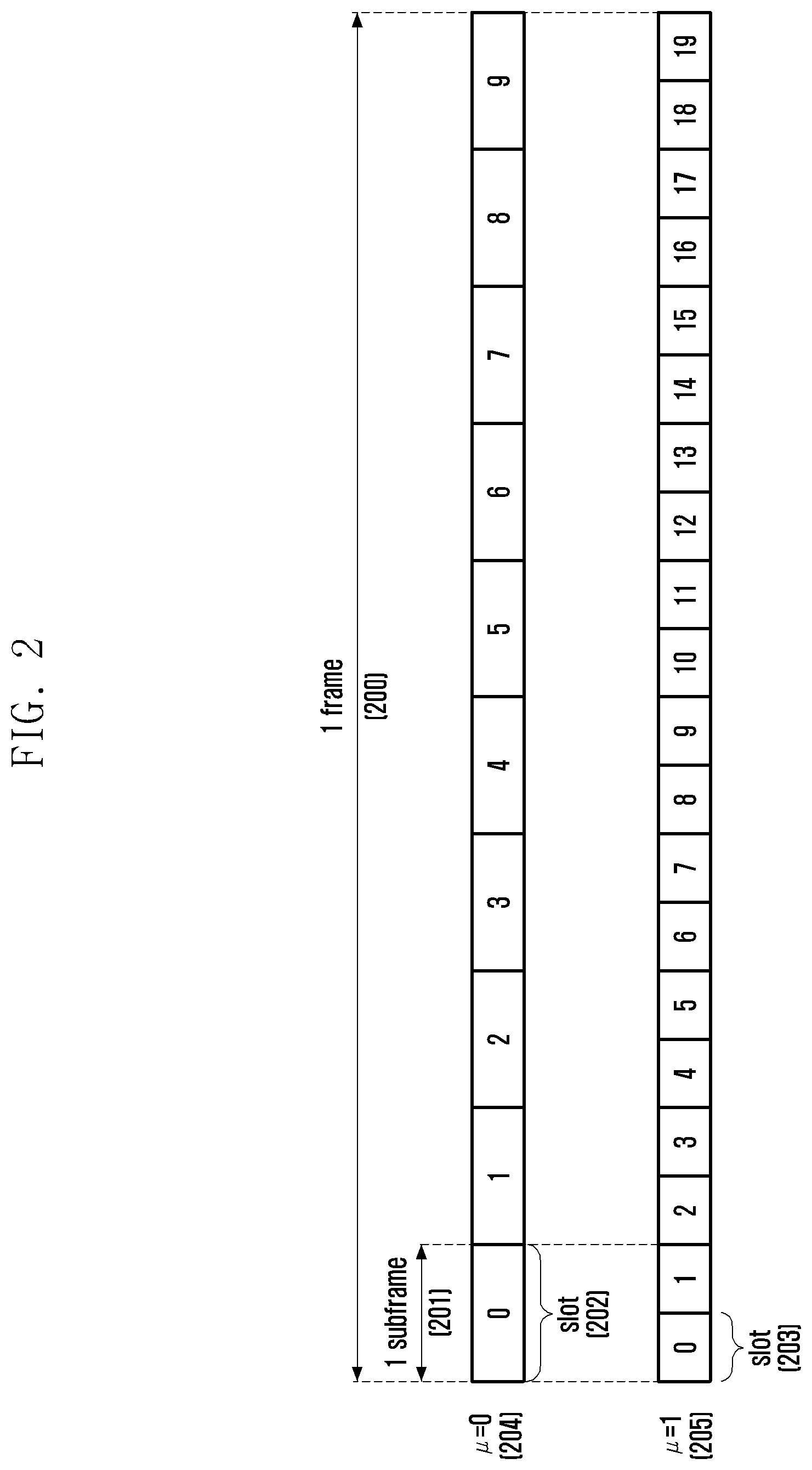 Patent US12108426 Figure 2 – Method and apparatus for enhancing coverage for PDCCH in wireless communication system