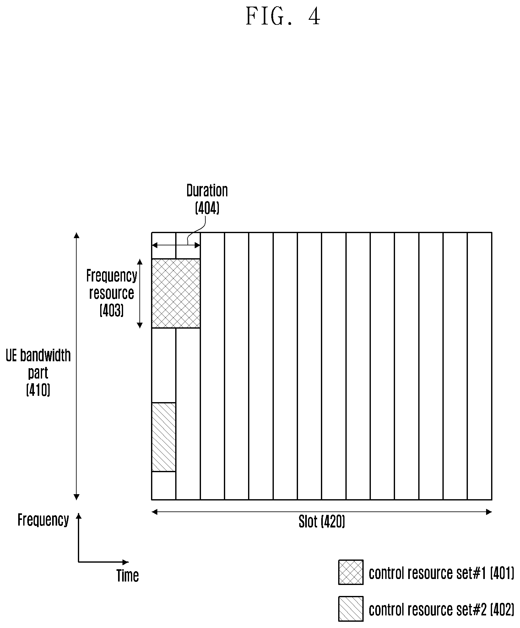 Patent US12108426 Figure 4 – Method and apparatus for enhancing coverage for PDCCH in wireless communication system