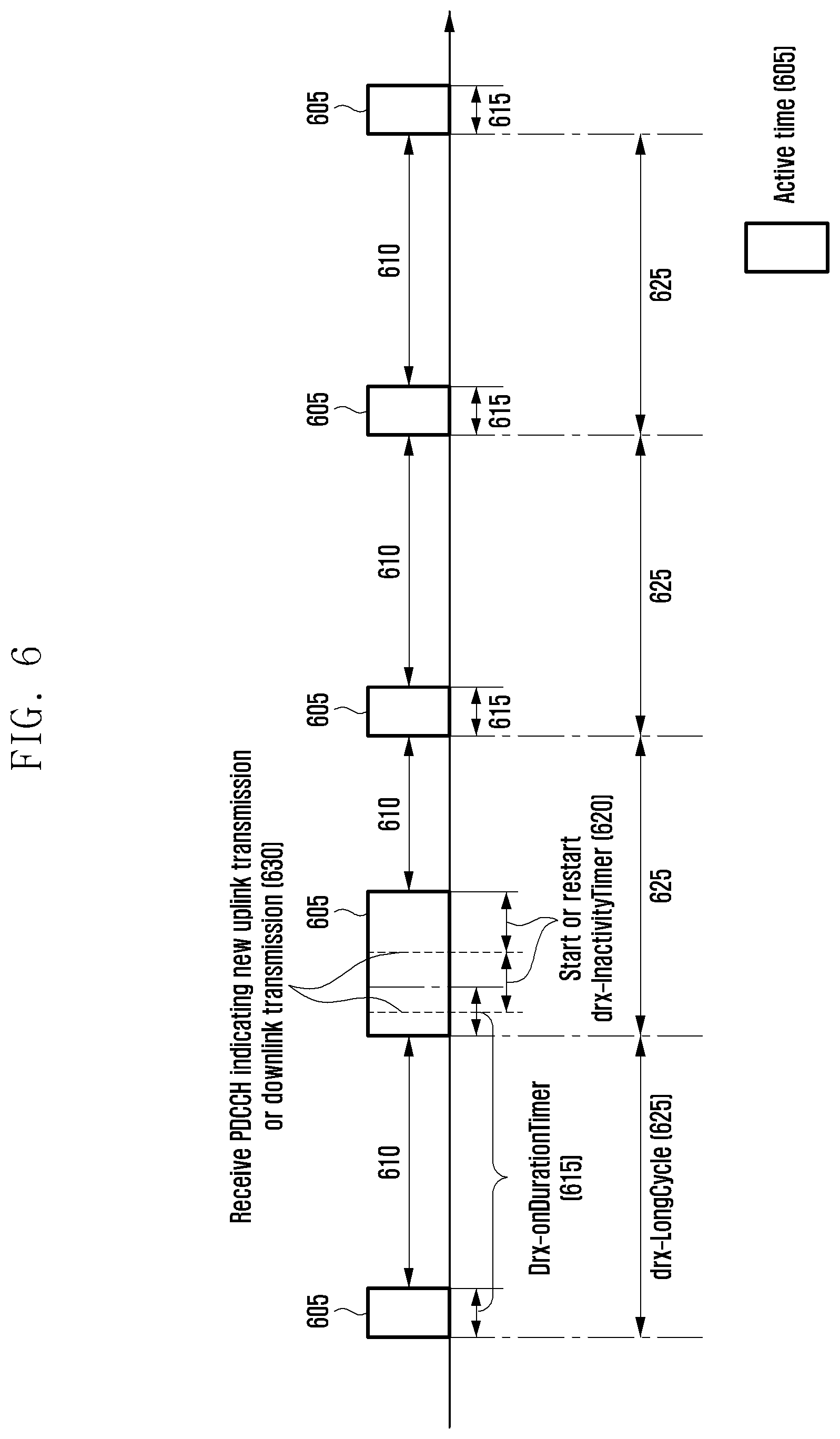 Patent US12108426 Figure 6 – Method and apparatus for enhancing coverage for PDCCH in wireless communication system