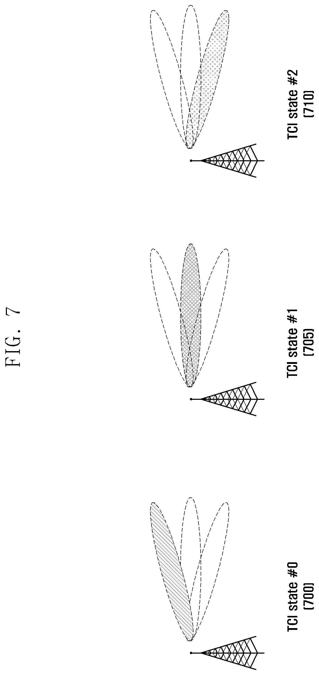 Patent US12108426 Figure 7 – Method and apparatus for enhancing coverage for PDCCH in wireless communication system