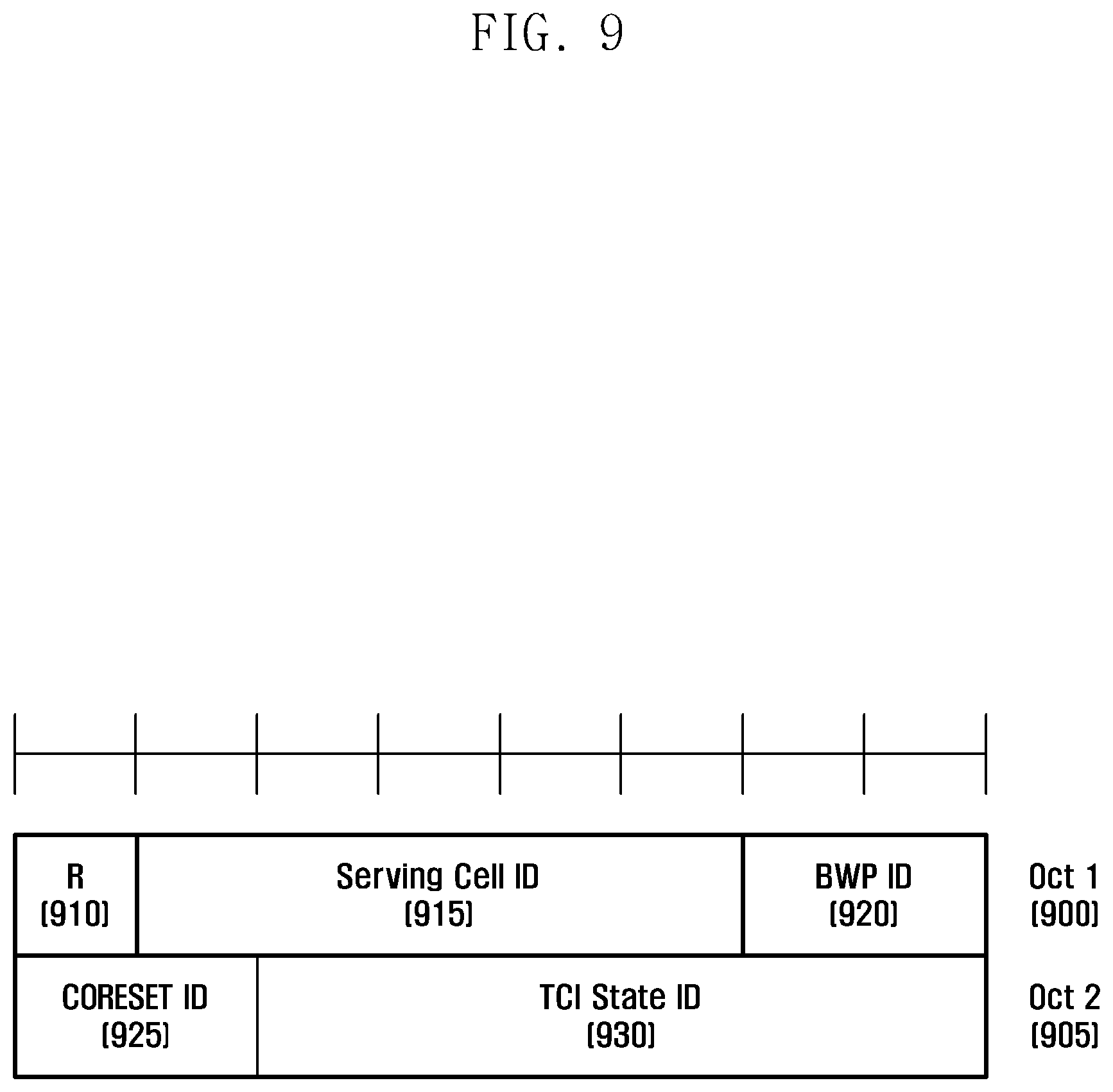 Patent US12108426 Figure 9 – Method and apparatus for enhancing coverage for PDCCH in wireless communication system