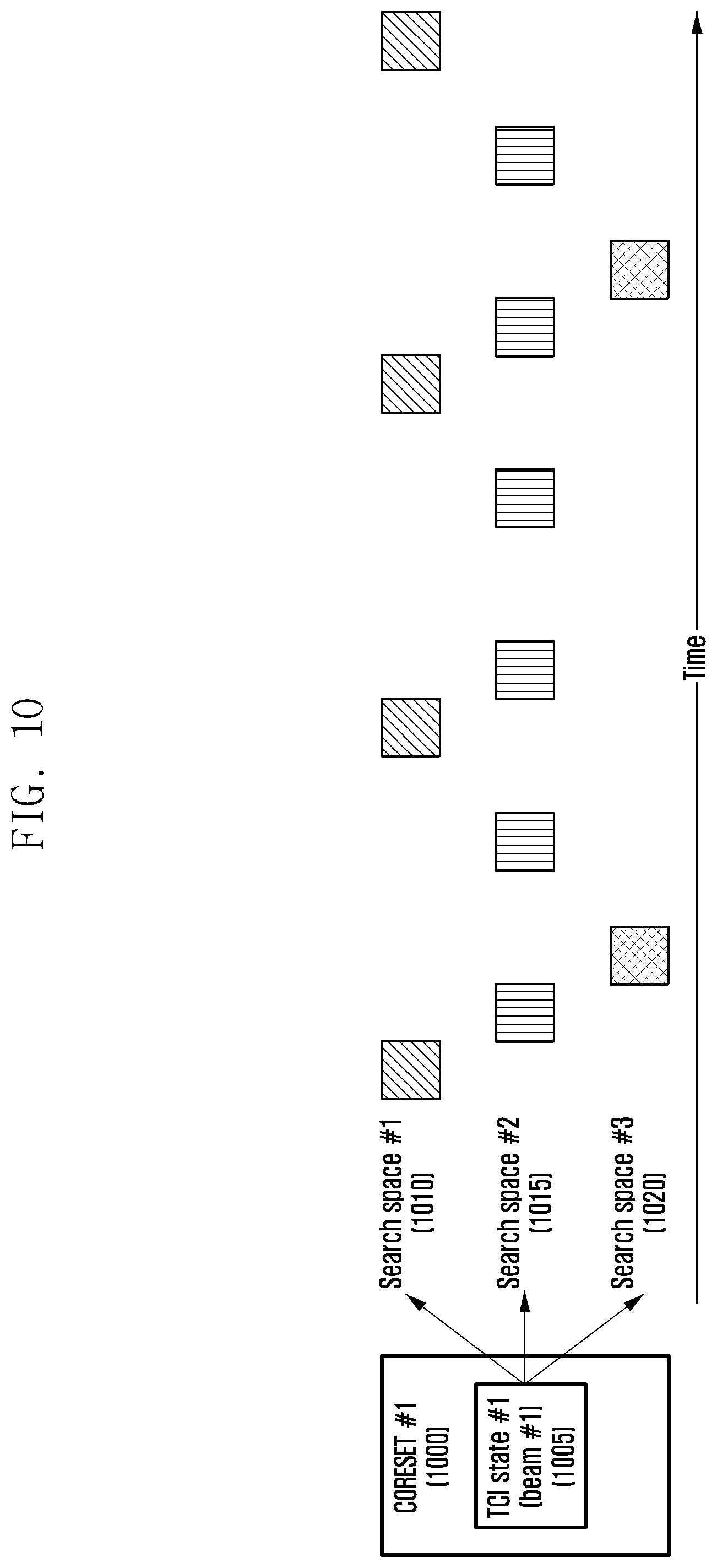 Patent US12108426 Figure 10 – Method and apparatus for enhancing coverage for PDCCH in wireless communication system
