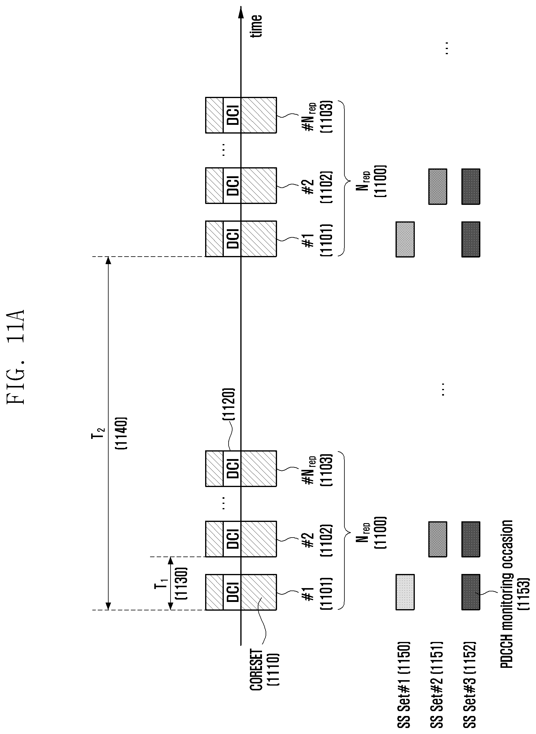 Patent US12108426 Figure 11 – Method and apparatus for enhancing coverage for PDCCH in wireless communication system