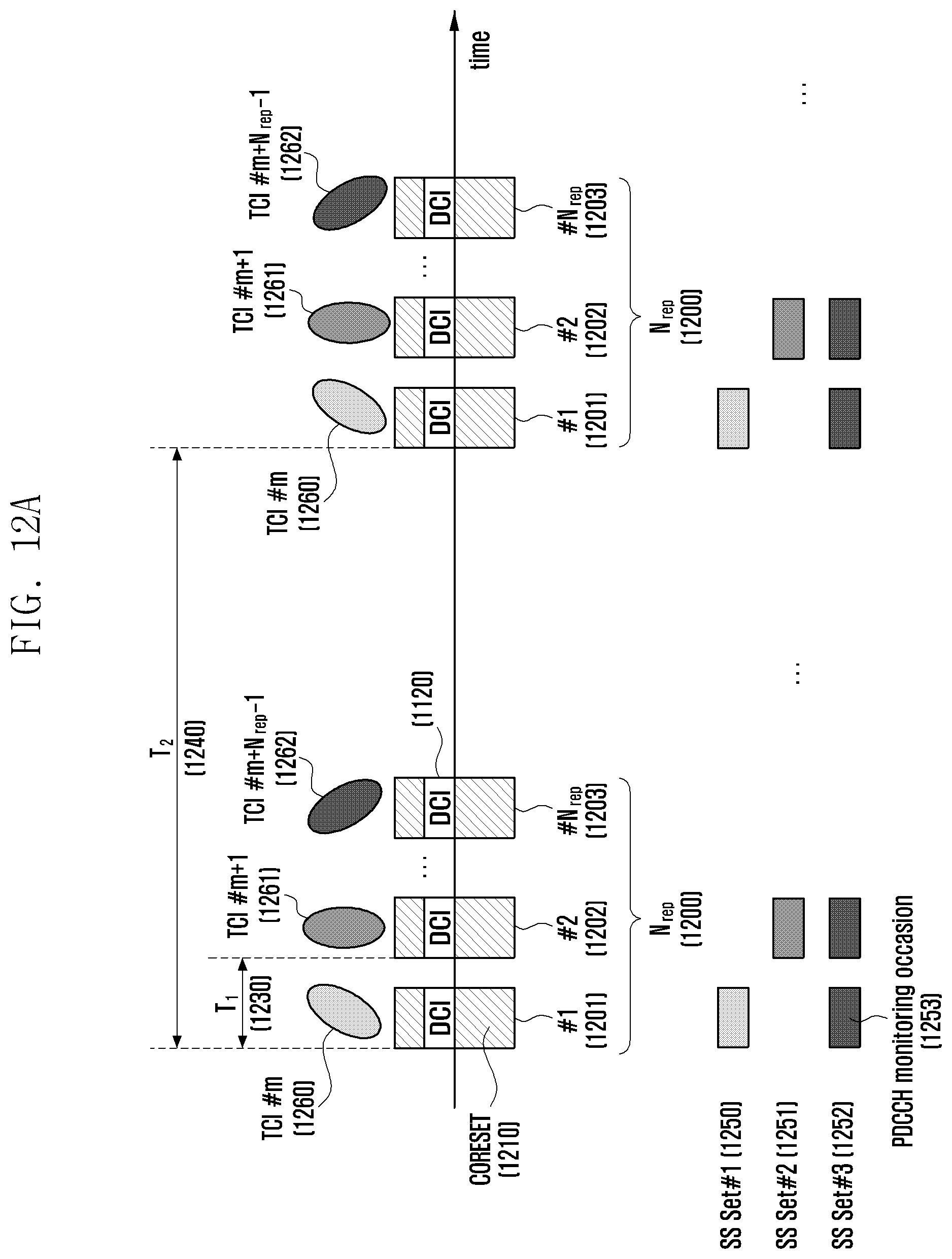 Patent US12108426 Figure 14 – Method and apparatus for enhancing coverage for PDCCH in wireless communication system