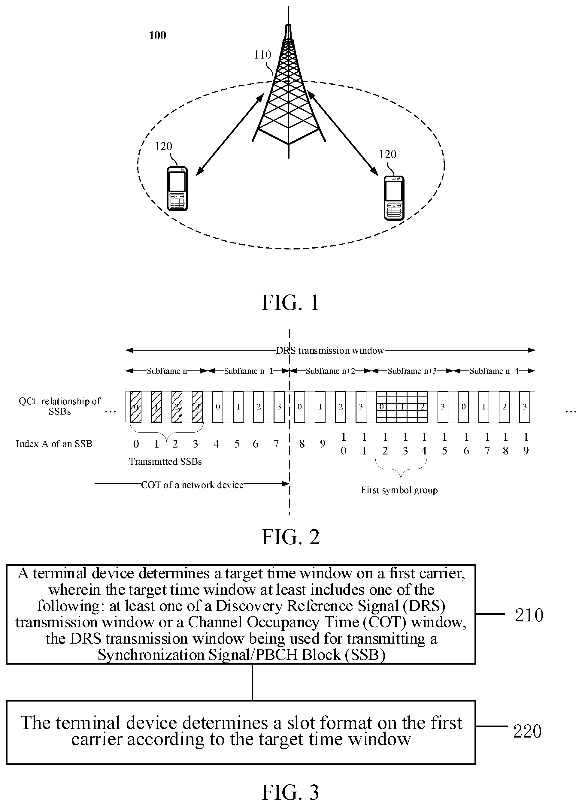 Patent US12108427 Figure 1 – Method and apparatus for determining slot format