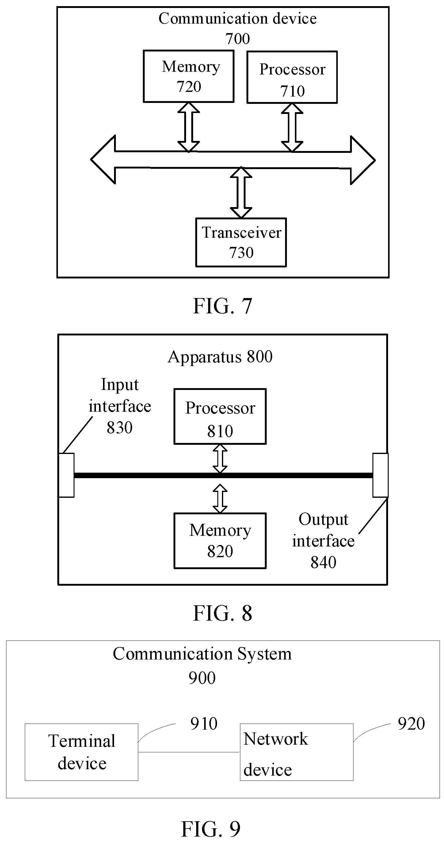 Patent US12108427 Figure 3 – Method and apparatus for determining slot format