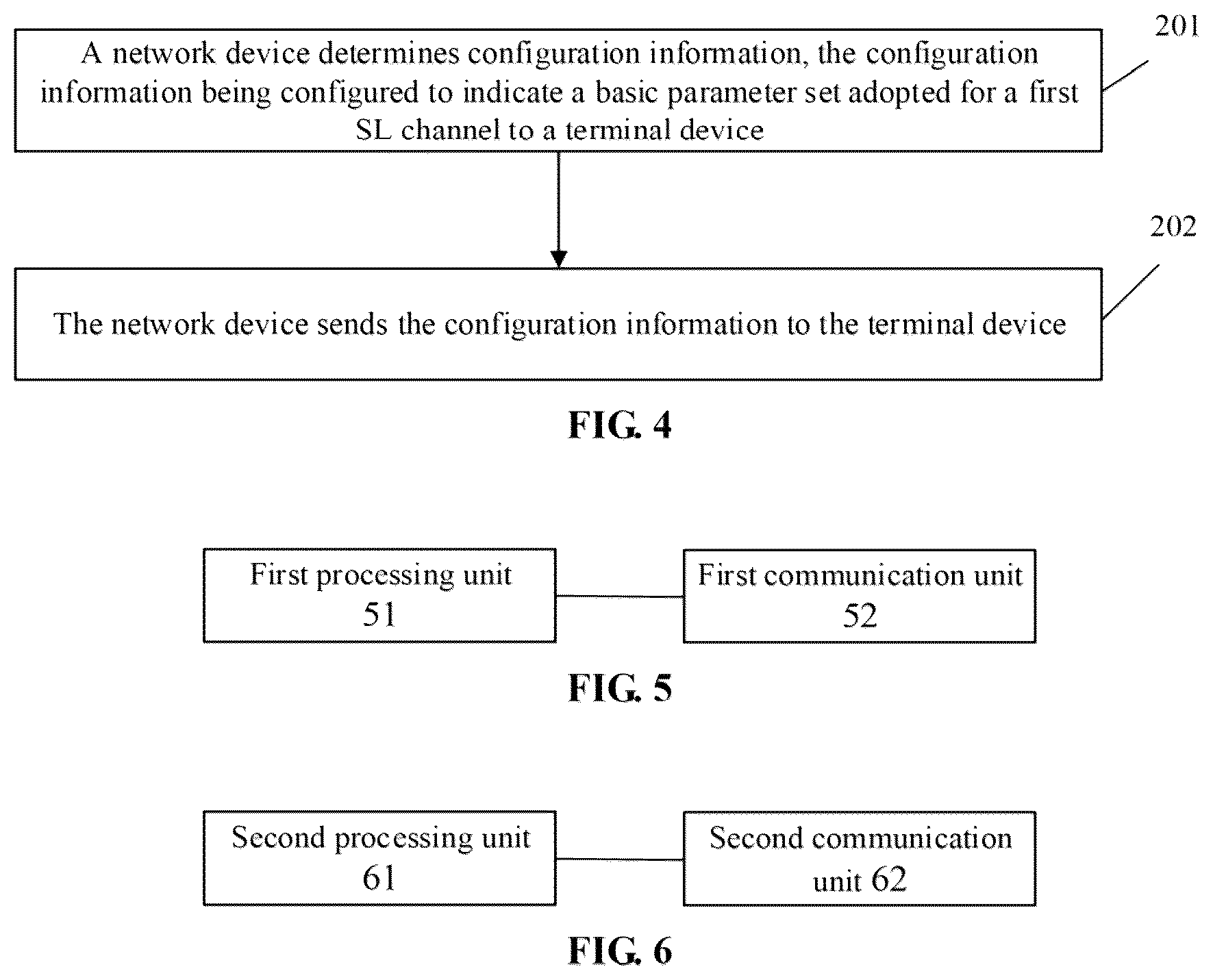 Patent US12108428 Figure 2 – Data transmission method, terminal device and network device