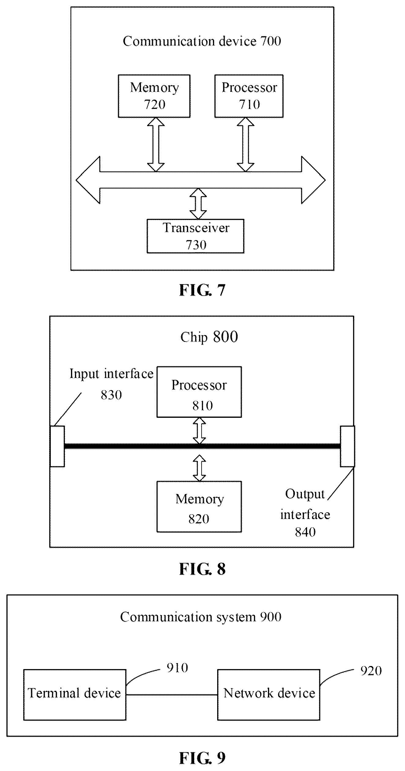 Patent US12108428 Figure 3 – Data transmission method, terminal device and network device