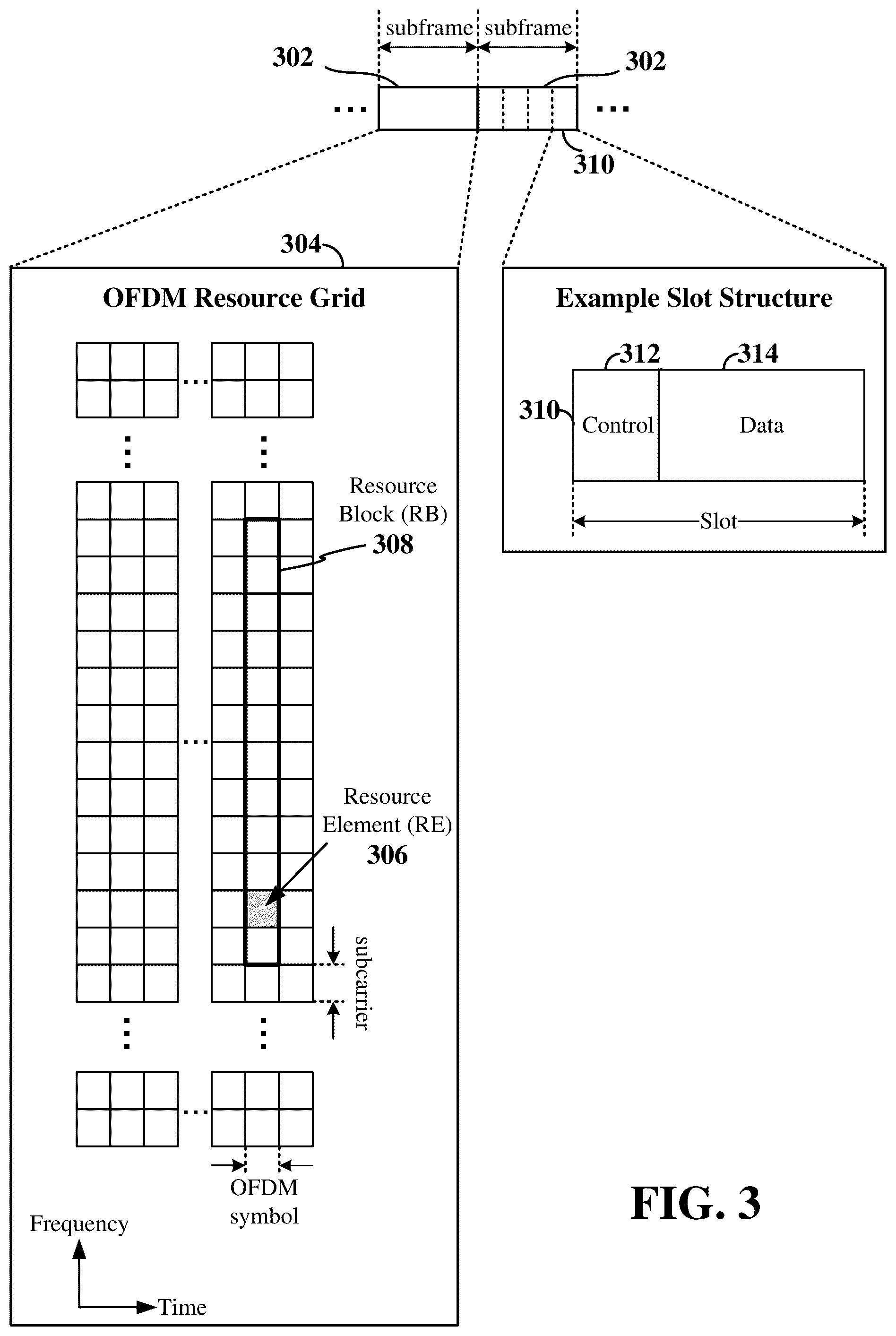 Patent US12108429 Figure 3 – Channel state information for full-duplex and half-duplex wireless communication