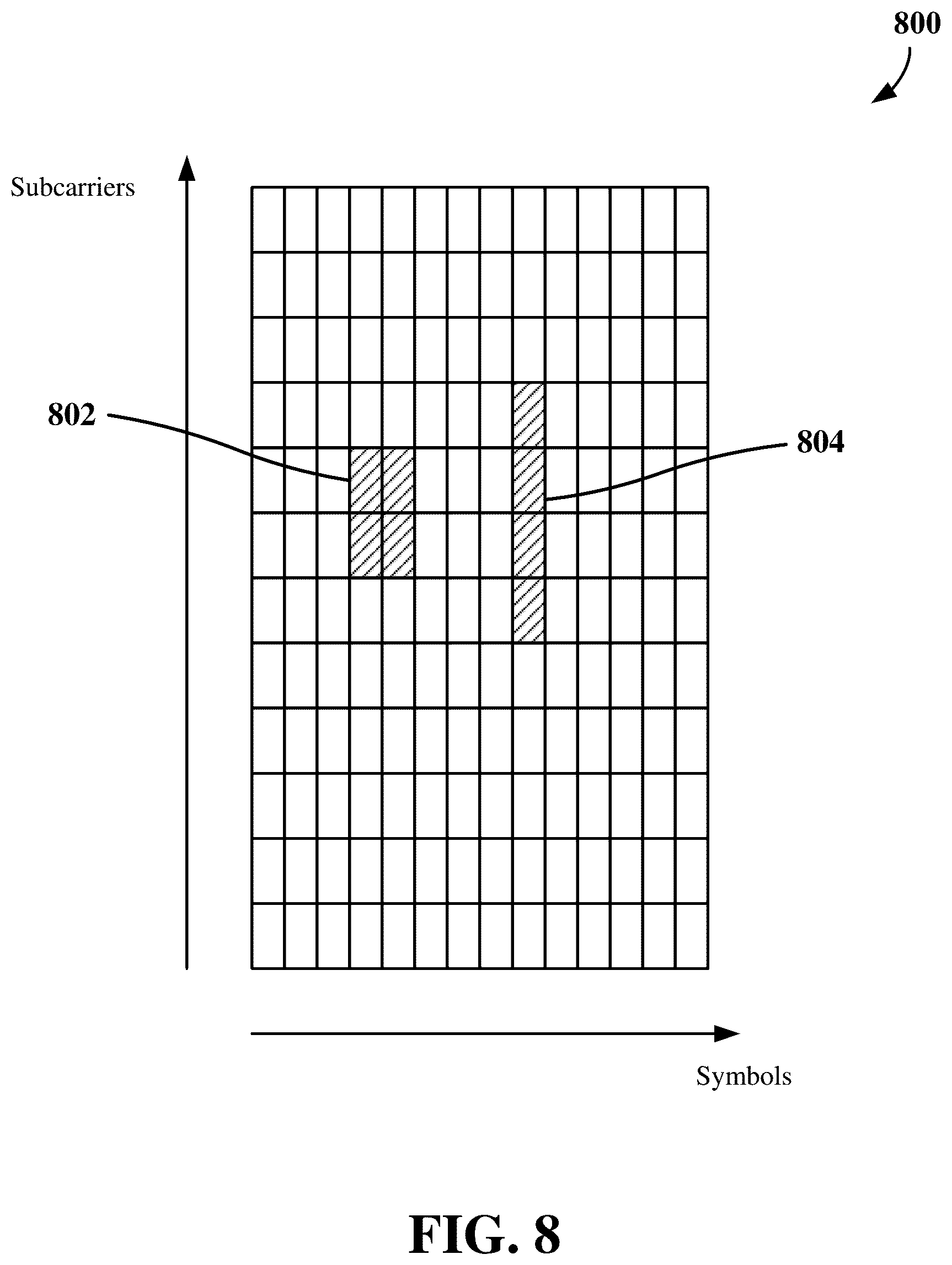 Patent US12108429 Figure 8 – Channel state information for full-duplex and half-duplex wireless communication