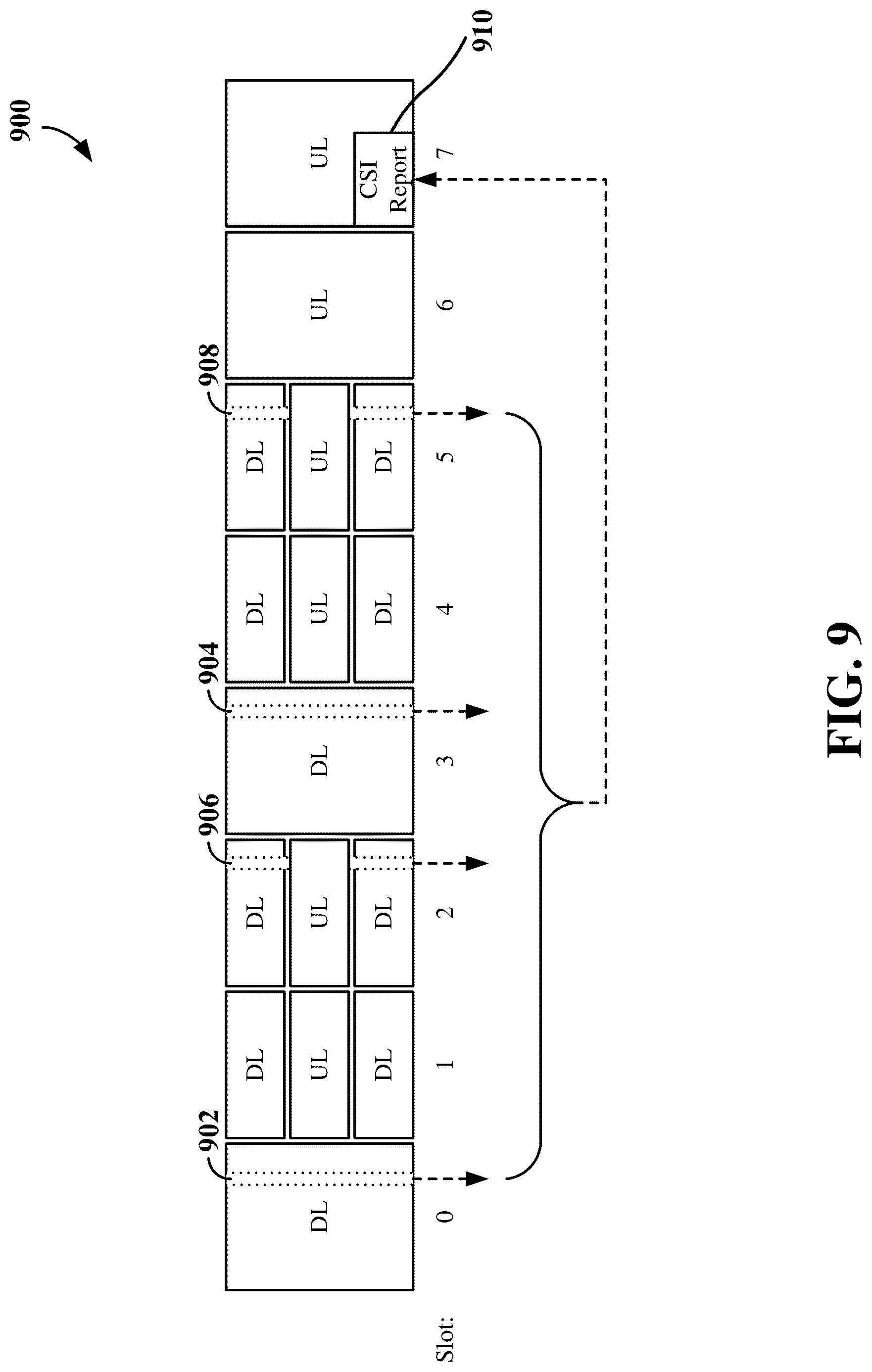 Patent US12108429 Figure 9 – Channel state information for full-duplex and half-duplex wireless communication