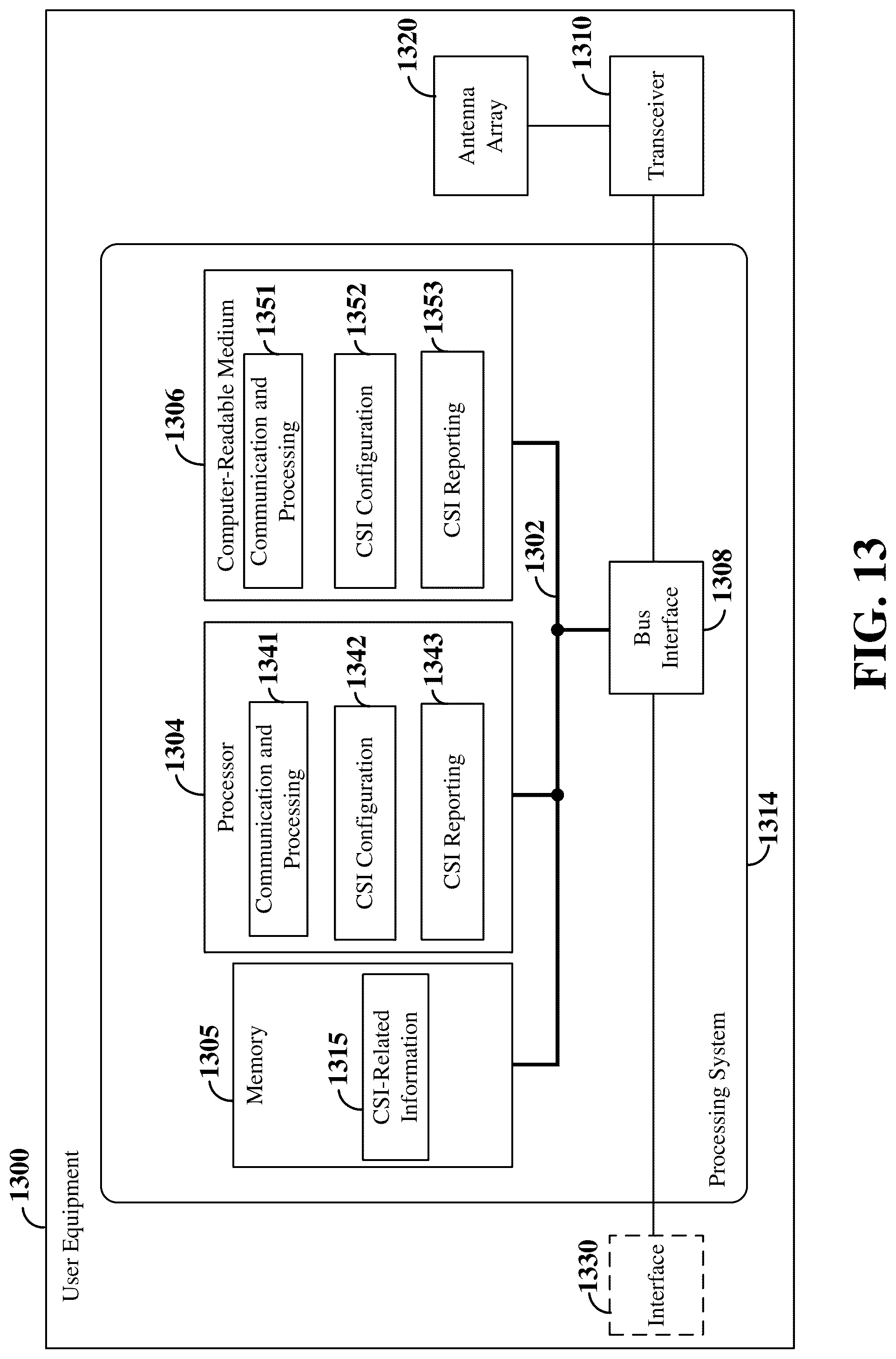 Patent US12108429 Figure 13 – Channel state information for full-duplex and half-duplex wireless communication