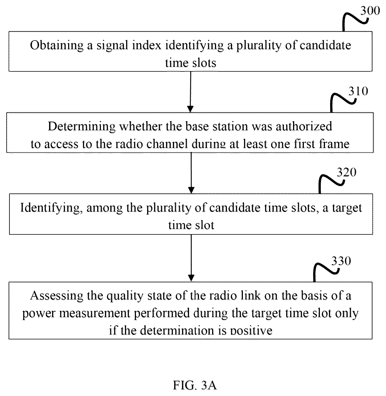 Patent US12108430 Figure 2 – Wireless communication method, network device and terminal device