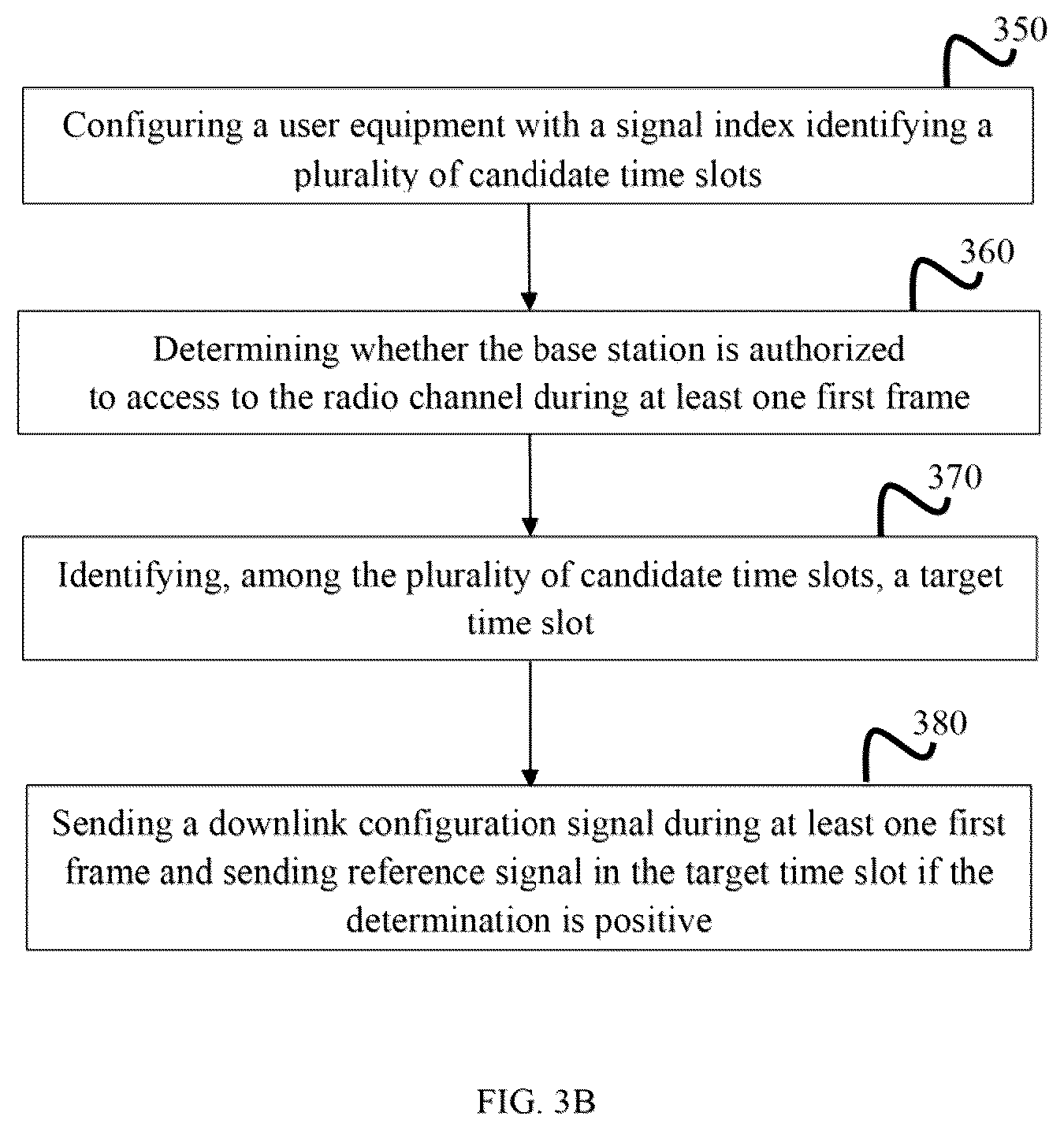 Patent US12108430 Figure 3 – Wireless communication method, network device and terminal device